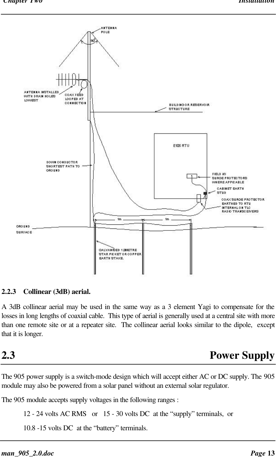 Chapter Two Installationman_905_2.0.doc Page 132.2.3 Collinear (3dB) aerial.A 3dB collinear aerial may be used in the same way as a 3 element Yagi to compensate for thelosses in long lengths of coaxial cable. This type of aerial is generally used at a central site with morethan one remote site or at a repeater site. The collinear aerial looks similar to the dipole, exceptthat it is longer.2.3 Power SupplyThe 905 power supply is a switch-mode design which will accept either AC or DC supply. The 905module may also be powered from a solar panel without an external solar regulator.The 905 module accepts supply voltages in the following ranges :12 - 24 volts AC RMS or 15 - 30 volts DC at the “supply” terminals, or10.8 -15 volts DC at the “battery” terminals.