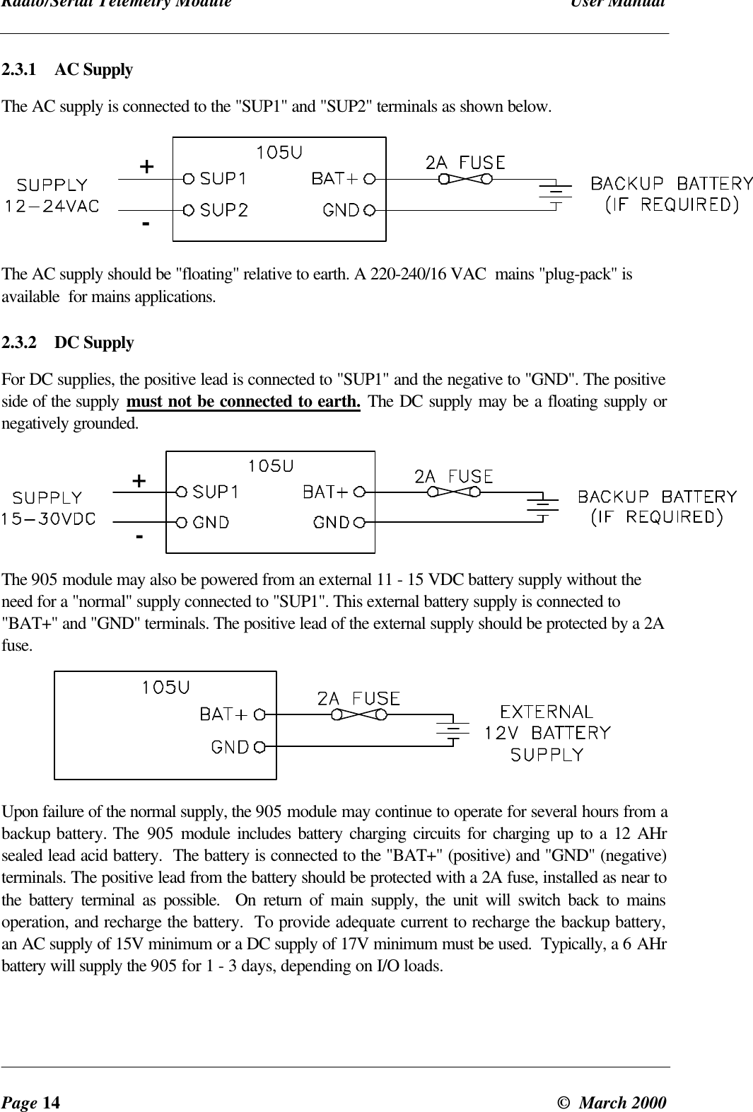 Radio/Serial Telemetry Module User ManualPage 14 © March 20002.3.1 AC SupplyThe AC supply is connected to the "SUP1" and "SUP2" terminals as shown below.+-The AC supply should be "floating" relative to earth. A 220-240/16 VAC mains "plug-pack" isavailable for mains applications.2.3.2 DC SupplyFor DC supplies, the positive lead is connected to "SUP1" and the negative to "GND". The positiveside of the supply must not be connected to earth. The DC supply may be a floating supply ornegatively grounded.+-The 905 module may also be powered from an external 11 - 15 VDC battery supply without theneed for a "normal" supply connected to "SUP1". This external battery supply is connected to"BAT+" and "GND" terminals. The positive lead of the external supply should be protected by a 2Afuse.Upon failure of the normal supply, the 905 module may continue to operate for several hours from abackup battery. The 905 module includes battery charging circuits for charging up to a 12 AHrsealed lead acid battery. The battery is connected to the "BAT+" (positive) and "GND" (negative)terminals. The positive lead from the battery should be protected with a 2A fuse, installed as near tothe battery terminal as possible. On return of main supply, the unit will switch back to mainsoperation, and recharge the battery. To provide adequate current to recharge the backup battery,an AC supply of 15V minimum or a DC supply of 17V minimum must be used. Typically, a 6 AHrbattery will supply the 905 for 1 - 3 days, depending on I/O loads.