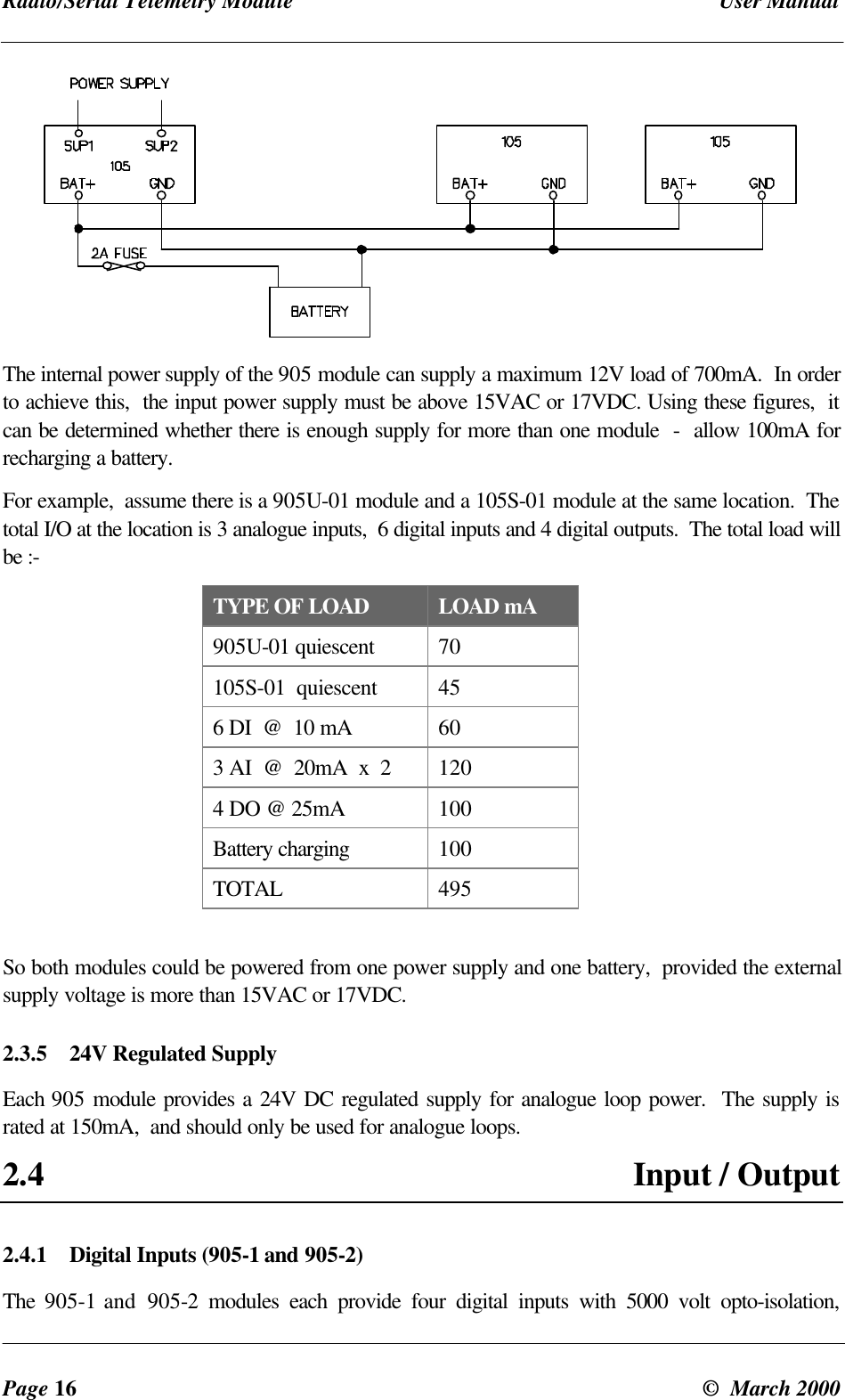Radio/Serial Telemetry Module User ManualPage 16 © March 2000The internal power supply of the 905 module can supply a maximum 12V load of 700mA. In orderto achieve this, the input power supply must be above 15VAC or 17VDC. Using these figures, itcan be determined whether there is enough supply for more than one module - allow 100mA forrecharging a battery.For example, assume there is a 905U-01 module and a 105S-01 module at the same location. Thetotal I/O at the location is 3 analogue inputs, 6 digital inputs and 4 digital outputs. The total load willbe :-TYPE OF LOAD LOAD mA905U-01 quiescent 70105S-01 quiescent 456 DI @ 10 mA 603 AI @ 20mA x 2 1204 DO @ 25mA 100Battery charging 100TOTAL 495So both modules could be powered from one power supply and one battery, provided the externalsupply voltage is more than 15VAC or 17VDC.2.3.5 24V Regulated SupplyEach 905 module provides a 24V DC regulated supply for analogue loop power. The supply israted at 150mA, and should only be used for analogue loops.2.4 Input / Output2.4.1 Digital Inputs (905-1 and 905-2)The 905-1 and 905-2 modules each provide four digital inputs with 5000 volt opto-isolation,