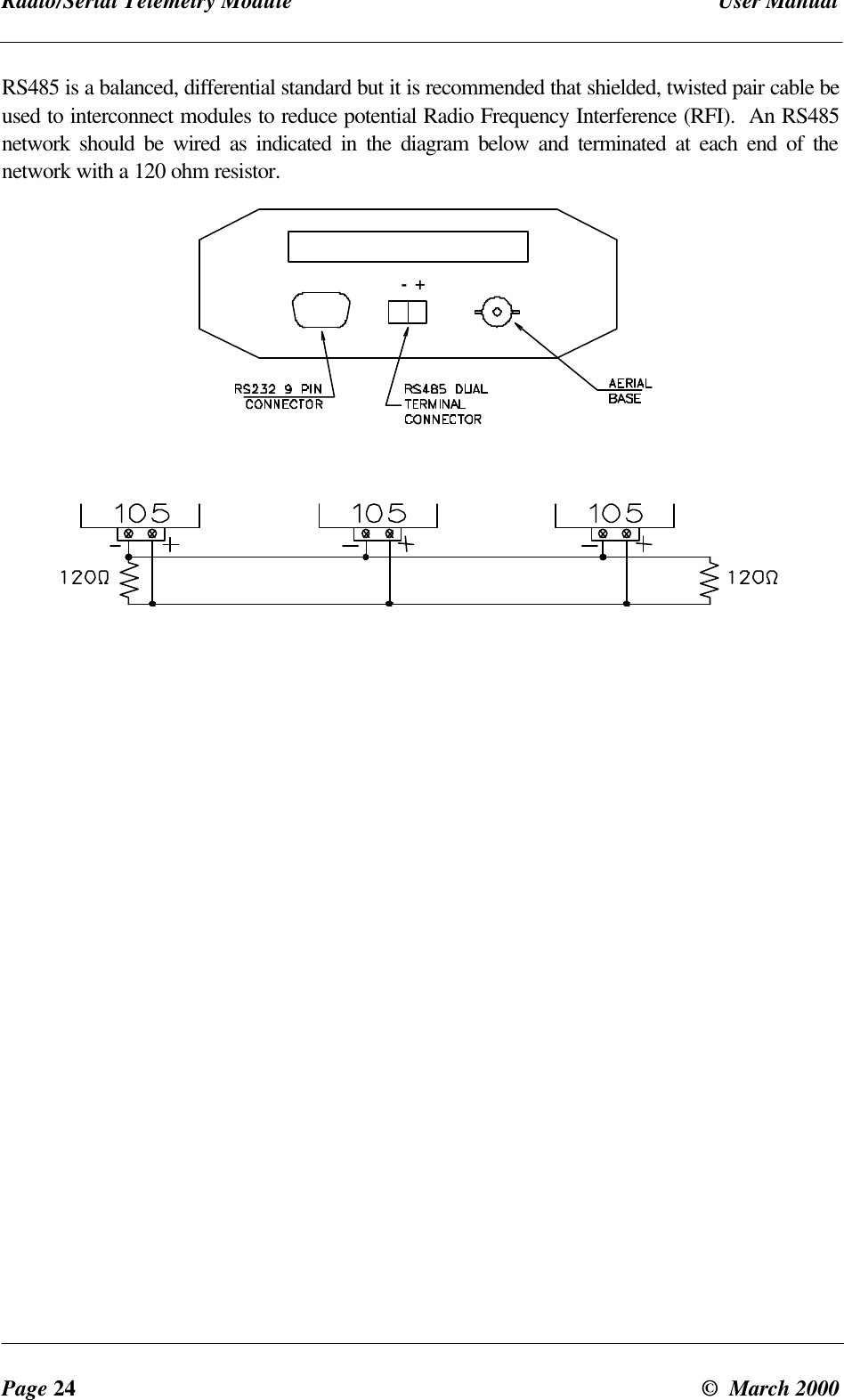 Radio/Serial Telemetry Module User ManualPage 24 © March 2000RS485 is a balanced, differential standard but it is recommended that shielded, twisted pair cable beused to interconnect modules to reduce potential Radio Frequency Interference (RFI). An RS485network should be wired as indicated in the diagram below and terminated at each end of thenetwork with a 120 ohm resistor. - +
