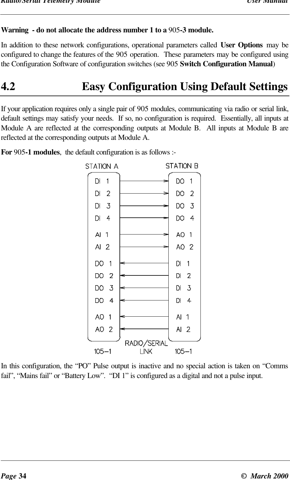 Radio/Serial Telemetry Module User ManualPage 34 © March 2000Warning - do not allocate the address number 1 to a 905-3 module.In addition to these network configurations, operational parameters called User Options may beconfigured to change the features of the 905 operation. These parameters may be configured usingthe Configuration Software of configuration switches (see 905 Switch Configuration Manual)4.2 Easy Configuration Using Default SettingsIf your application requires only a single pair of 905 modules, communicating via radio or serial link,default settings may satisfy your needs. If so, no configuration is required. Essentially, all inputs atModule A are reflected at the corresponding outputs at Module B. All inputs at Module B arereflected at the corresponding outputs at Module A.For 905-1 modules, the default configuration is as follows :-In this configuration, the “PO” Pulse output is inactive and no special action is taken on “Commsfail”, “Mains fail” or “Battery Low”. “DI 1” is configured as a digital and not a pulse input.