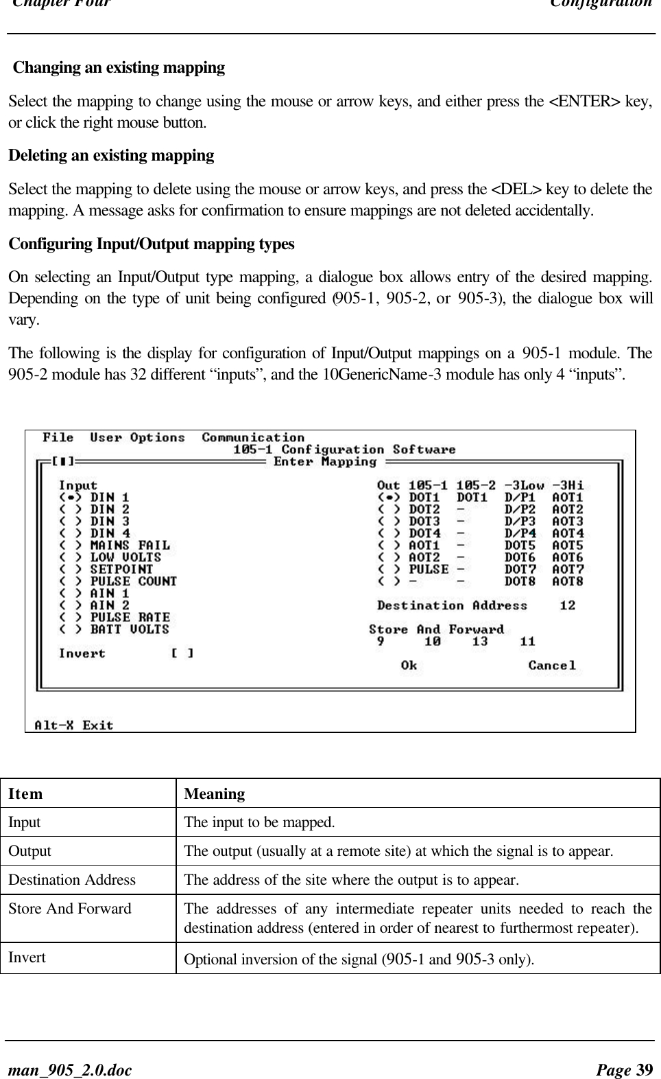 Chapter Four Configurationman_905_2.0.doc Page 39Changing an existing mappingSelect the mapping to change using the mouse or arrow keys, and either press the <ENTER> key,or click the right mouse button.Deleting an existing mappingSelect the mapping to delete using the mouse or arrow keys, and press the <DEL> key to delete themapping. A message asks for confirmation to ensure mappings are not deleted accidentally.Configuring Input/Output mapping typesOn selecting an Input/Output type mapping, a dialogue box allows entry of the desired mapping.Depending on the type of unit being configured (905-1, 905-2, or 905-3), the dialogue box willvary.The following is the display for configuration of Input/Output mappings on a 905-1 module. The905-2 module has 32 different “inputs”, and the 10GenericName-3 module has only 4 “inputs”.Item MeaningInput The input to be mapped.Output The output (usually at a remote site) at which the signal is to appear.Destination Address The address of the site where the output is to appear.Store And Forward The addresses of any intermediate repeater units needed to reach thedestination address (entered in order of nearest to furthermost repeater).Invert Optional inversion of the signal (905-1 and 905-3 only).