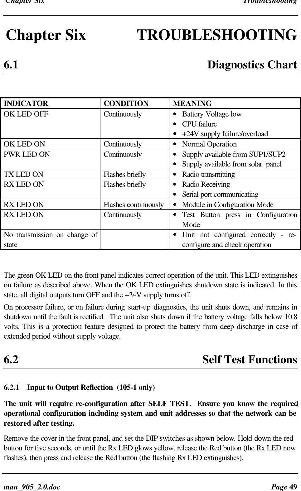 Chapter Six Troubleshootingman_905_2.0.doc Page 49Chapter Six TROUBLESHOOTING6.1 Diagnostics ChartINDICATOR CONDITION MEANINGOK LED OFF Continuously • Battery Voltage low• CPU failure• +24V supply failure/overloadOK LED ON Continuously • Normal OperationPWR LED ON Continuously • Supply available from SUP1/SUP2• Supply available from solar panelTX LED ON Flashes briefly • Radio transmittingRX LED ON Flashes briefly • Radio Receiving• Serial port communicatingRX LED ON Flashes continuously • Module in Configuration ModeRX LED ON Continuously • Test Button press in ConfigurationModeNo transmission on change ofstate• Unit not configured correctly - re-configure and check operationThe green OK LED on the front panel indicates correct operation of the unit. This LED extinguisheson failure as described above. When the OK LED extinguishes shutdown state is indicated. In thisstate, all digital outputs turn OFF and the +24V supply turns off.On processor failure, or on failure during start-up diagnostics, the unit shuts down, and remains inshutdown until the fault is rectified. The unit also shuts down if the battery voltage falls below 10.8volts. This is a protection feature designed to protect the battery from deep discharge in case ofextended period without supply voltage.6.2 Self Test Functions6.2.1 Input to Output Reflection (105-1 only)The unit will require re-configuration after SELF TEST. Ensure you know the requiredoperational configuration including system and unit addresses so that the network can berestored after testing.Remove the cover in the front panel, and set the DIP switches as shown below. Hold down the redbutton for five seconds, or until the Rx LED glows yellow, release the Red button (the Rx LED nowflashes), then press and release the Red button (the flashing Rx LED extinguishes).