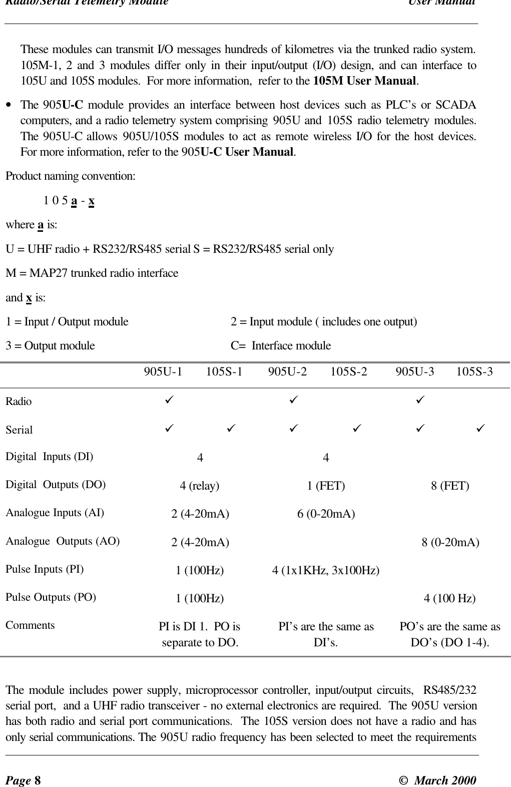 Radio/Serial Telemetry Module User ManualPage 8© March 2000These modules can transmit I/O messages hundreds of kilometres via the trunked radio system.105M-1, 2 and 3 modules differ only in their input/output (I/O) design, and can interface to105U and 105S modules. For more information, refer to the 105M User Manual.• The 905U-C module provides an interface between host devices such as PLC’s or SCADAcomputers, and a radio telemetry system comprising 905U and 105S radio telemetry modules.The 905U-C allows 905U/105S modules to act as remote wireless I/O for the host devices.For more information, refer to the 905U-C User Manual.Product naming convention:1 0 5 a - xwhere a is:U = UHF radio + RS232/RS485 serial S = RS232/RS485 serial onlyM = MAP27 trunked radio interfaceand x is:1 = Input / Output module 2 = Input module ( includes one output)3 = Output module C= Interface module905U-1 105S-1 905U-2 105S-2 905U-3 105S-3Radio ü ü üSerial ü ü ü ü ü üDigital Inputs (DI) 4 4Digital Outputs (DO) 4 (relay) 1 (FET) 8 (FET)Analogue Inputs (AI) 2 (4-20mA) 6 (0-20mA)Analogue Outputs (AO) 2 (4-20mA) 8 (0-20mA)Pulse Inputs (PI) 1 (100Hz) 4 (1x1KHz, 3x100Hz)Pulse Outputs (PO) 1 (100Hz) 4 (100 Hz)Comments PI is DI 1. PO isseparate to DO.PI’s are the same asDI’s.PO’s are the same asDO’s (DO 1-4).The module includes power supply, microprocessor controller, input/output circuits, RS485/232serial port, and a UHF radio transceiver - no external electronics are required. The 905U versionhas both radio and serial port communications. The 105S version does not have a radio and hasonly serial communications. The 905U radio frequency has been selected to meet the requirements
