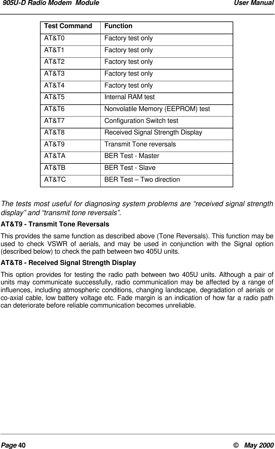 905U-D Radio Modem Module User ManualPage 40 © May 2000Test Command FunctionAT&T0 Factory test onlyAT&T1 Factory test onlyAT&T2 Factory test onlyAT&T3 Factory test onlyAT&T4 Factory test onlyAT&T5 Internal RAM testAT&T6 Nonvolatile Memory (EEPROM) testAT&T7 Configuration Switch testAT&T8 Received Signal Strength DisplayAT&T9 Transmit Tone reversalsAT&TA BER Test - MasterAT&TB BER Test - SlaveAT&TC BER Test – Two directionThe tests most useful for diagnosing system problems are “received signal strengthdisplay” and “transmit tone reversals”.AT&T9 - Transmit Tone ReversalsThis provides the same function as described above (Tone Reversals). This function may beused to check VSWR of aerials, and may be used in conjunction with the Signal option(described below) to check the path between two 405U units.AT&T8 - Received Signal Strength DisplayThis option provides for testing the radio path between two 405U units. Although a pair ofunits may communicate successfully, radio communication may be affected by a range ofinfluences, including atmospheric conditions, changing landscape, degradation of aerials orco-axial cable, low battery voltage etc. Fade margin is an indication of how far a radio pathcan deteriorate before reliable communication becomes unreliable.