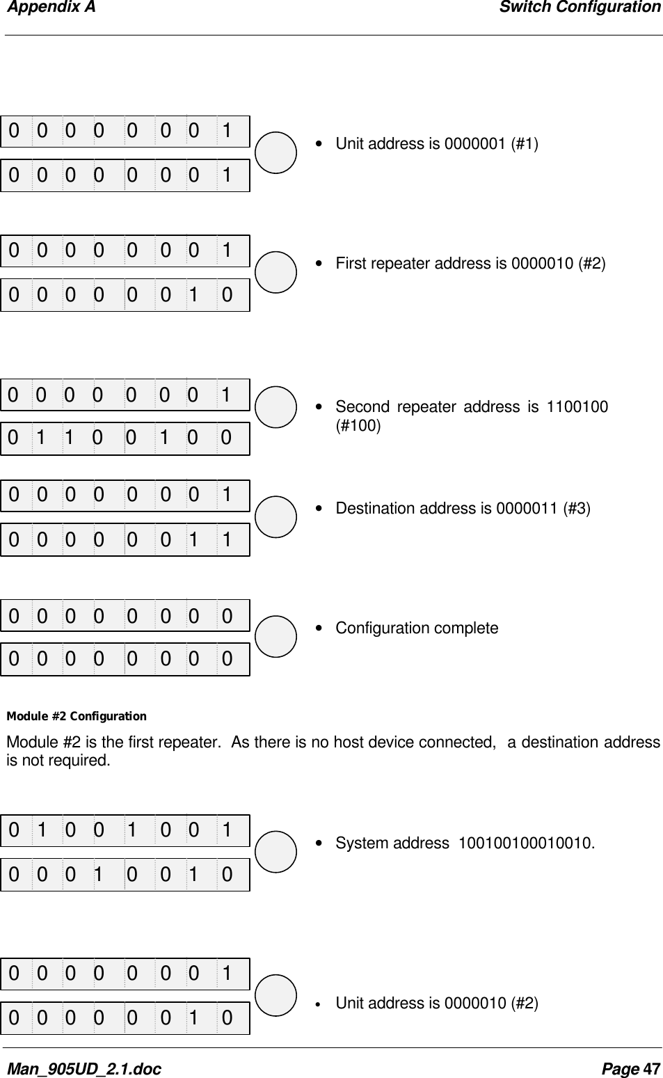 Appendix A Switch ConfigurationMan_905UD_2.1.doc Page 47• Unit address is 0000001 (#1)• First repeater address is 0000010 (#2)• Second repeater address is 1100100(#100)• Destination address is 0000011 (#3)• Configuration completeModule #2 ConfigurationModule #2 is the first repeater. As there is no host device connected, a destination addressis not required.• System address 100100100010010.• Unit address is 0000010 (#2)0 0 0 0 0 0 0 10 0 0 0 0 0 0 10 0 0 0 0 0 0 10 0 0 0 0 0 0 10 0 0 0 0 0 0 00 1 0 0 1 0 0 10 0 0 0 0 0 0 10 0 0 0 0 0 0 10 0 0 0 0 0 1 00 1 1 0 0 1 0 00 0 0 0 0 0 1 10 0 0 0 0 0 0 00 0 0 1 0 0 1 00 0 0 0 0 0 1 0