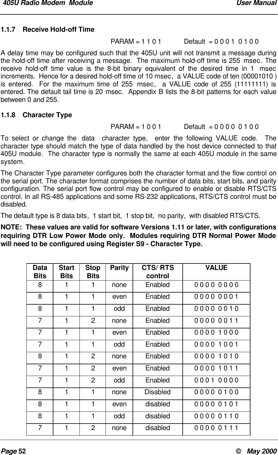 405U Radio Modem Module User ManualPage 52 © May 20001.1.7 Receive Hold-off TimePARAM = 1 1 0 1 Default = 0 0 0 1 0 1 0 0A delay time may be configured such that the 405U unit will not transmit a message duringthe hold-off time after receiving a message. The maximum hold-off time is 255 msec. Thereceive hold-off time value is the 8-bit binary equivalent of the desired time in 1 msecincrements. Hence for a desired hold-off time of 10 msec, a VALUE code of ten (00001010 )is entered. For the maximum time of 255 msec, a VALUE code of 255 (11111111) isentered. The default tail time is 20 msec. Appendix B lists the 8-bit patterns for each valuebetween 0 and 255.1.1.8 Character TypePARAM = 1 0 0 1 Default = 0 0 0 0 0 1 0 0To select or change the data character type, enter the following VALUE code. Thecharacter type should match the type of data handled by the host device connected to that405U module. The character type is normally the same at each 405U module in the samesystem.The Character Type parameter configures both the character format and the flow control onthe serial port. The character format comprises the number of data bits, start bits, and parityconfiguration. The serial port flow control may be configured to enable or disable RTS/CTScontrol. In all RS-485 applications and some RS-232 applications, RTS/CTS control must bedisabled.The default type is 8 data bits, 1 start bit, 1 stop bit, no parity, with disabled RTS/CTS.NOTE: These values are valid for software Versions 1.11 or later, with configurationsrequiring DTR Low Power Mode only. Modules requiring DTR Normal Power Modewill need to be configured using Register S9 - Character Type.DataBits StartBits StopBits Parity CTS/ RTScontrol VALUE8 1 1 none Enabled 0 0 0 0 0 0 0 0811even Enabled 0 0 0 0 0 0 0 18 1 1 odd Enabled 0 0 0 0 0 0 1 07 1 2 none Enabled 0 0 0 0 0 0 1 1711even Enabled 0 0 0 0 1 0 0 07 1 1 odd Enabled 0 0 0 0 1 0 0 18 1 2 none Enabled 0 0 0 0 1 0 1 0712even Enabled 0 0 0 0 1 0 1 17 1 2 odd Enabled 0 0 0 1 0 0 0 08 1 1 none Disabled 0 0 0 0 0 1 0 0811even disabled 0 0 0 0 0 1 0 18 1 1 odd disabled 0 0 0 0 0 1 1 07 1 2 none disabled 0 0 0 0 0 1 1 1