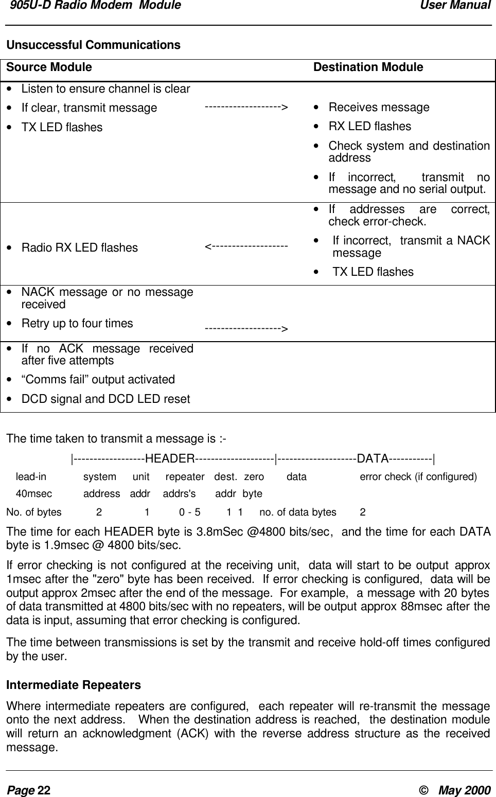 905U-D Radio Modem Module User ManualPage 22 © May 2000Unsuccessful CommunicationsSource Module Destination Module• Listen to ensure channel is clear• If clear, transmit message• TX LED flashes-------------------> • Receives message• RX LED flashes• Check system and destinationaddress• If incorrect, transmit nomessage and no serial output.• Radio RX LED flashes <-------------------• If addresses are correct,check error-check.• If incorrect, transmit a NACKmessage• TX LED flashes• NACK message or no messagereceived• Retry up to four times ------------------->• If no ACK message receivedafter five attempts• “Comms fail” output activated• DCD signal and DCD LED resetThe time taken to transmit a message is :- |------------------HEADER--------------------|--------------------DATA-----------| lead-in system unit repeater dest. zero data error check (if configured) 40msec address addr addrs's addr byteNo. of bytes 2 1 0 - 5 1 1 no. of data bytes 2The time for each HEADER byte is 3.8mSec @4800 bits/sec, and the time for each DATAbyte is 1.9msec @ 4800 bits/sec.If error checking is not configured at the receiving unit, data will start to be output approx1msec after the "zero" byte has been received. If error checking is configured, data will beoutput approx 2msec after the end of the message. For example, a message with 20 bytesof data transmitted at 4800 bits/sec with no repeaters, will be output approx 88msec after thedata is input, assuming that error checking is configured.The time between transmissions is set by the transmit and receive hold-off times configuredby the user.Intermediate RepeatersWhere intermediate repeaters are configured, each repeater will re-transmit the messageonto the next address. When the destination address is reached, the destination modulewill return an acknowledgment (ACK) with the reverse address structure as the receivedmessage.