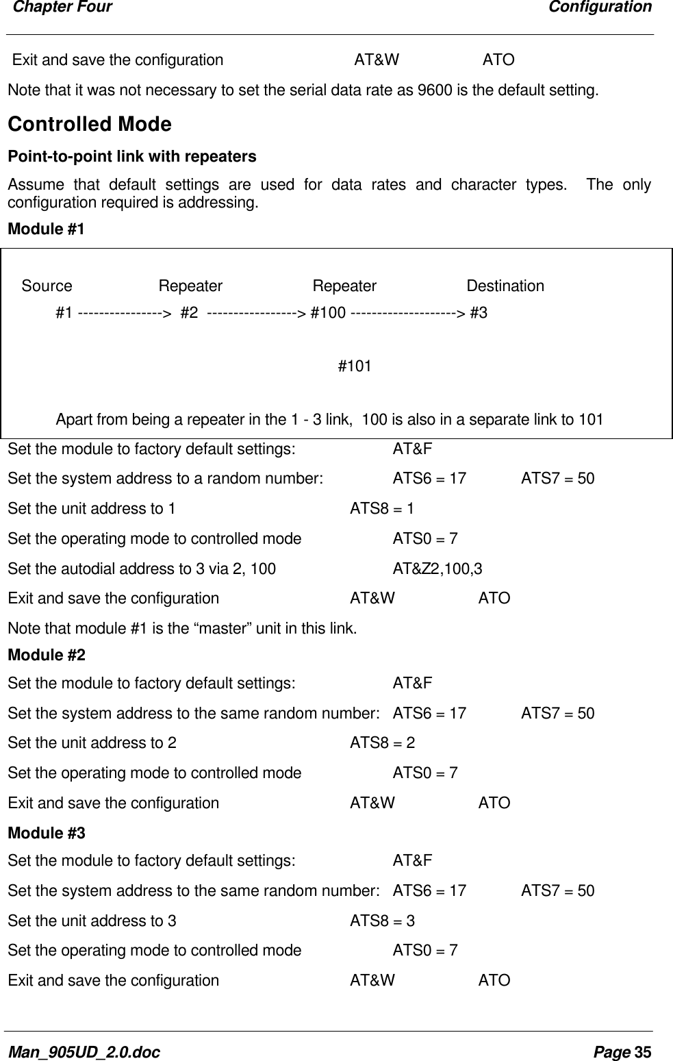 Chapter Four ConfigurationMan_905UD_2.0.doc Page 35Exit and save the configuration AT&W ATONote that it was not necessary to set the serial data rate as 9600 is the default setting.Controlled ModePoint-to-point link with repeatersAssume that default settings are used for data rates and character types. The onlyconfiguration required is addressing.Module #1Set the module to factory default settings: AT&FSet the system address to a random number: ATS6 = 17 ATS7 = 50Set the unit address to 1 ATS8 = 1Set the operating mode to controlled mode ATS0 = 7Set the autodial address to 3 via 2, 100 AT&Z2,100,3Exit and save the configuration AT&W ATONote that module #1 is the “master” unit in this link.Module #2Set the module to factory default settings: AT&FSet the system address to the same random number: ATS6 = 17 ATS7 = 50Set the unit address to 2 ATS8 = 2Set the operating mode to controlled mode ATS0 = 7Exit and save the configuration AT&W ATOModule #3Set the module to factory default settings: AT&FSet the system address to the same random number: ATS6 = 17 ATS7 = 50Set the unit address to 3 ATS8 = 3Set the operating mode to controlled mode ATS0 = 7Exit and save the configuration AT&W ATO Source Repeater Repeater Destination#1 ----------------> #2 -----------------> #100 --------------------> #3 #101Apart from being a repeater in the 1 - 3 link, 100 is also in a separate link to 101