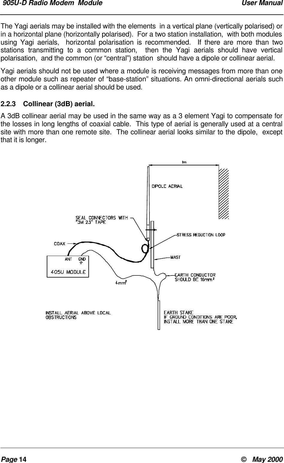 905U-D Radio Modem Module User ManualPage 14 © May 2000The Yagi aerials may be installed with the elements in a vertical plane (vertically polarised) orin a horizontal plane (horizontally polarised). For a two station installation, with both modulesusing Yagi aerials, horizontal polarisation is recommended. If there are more than twostations transmitting to a common station, then the Yagi aerials should have verticalpolarisation, and the common (or “central”) station should have a dipole or collinear aerial.Yagi aerials should not be used where a module is receiving messages from more than oneother module such as repeater of “base-station” situations. An omni-directional aerials suchas a dipole or a collinear aerial should be used.2.2.3 Collinear (3dB) aerial.A 3dB collinear aerial may be used in the same way as a 3 element Yagi to compensate forthe losses in long lengths of coaxial cable. This type of aerial is generally used at a centralsite with more than one remote site. The collinear aerial looks similar to the dipole, exceptthat it is longer.