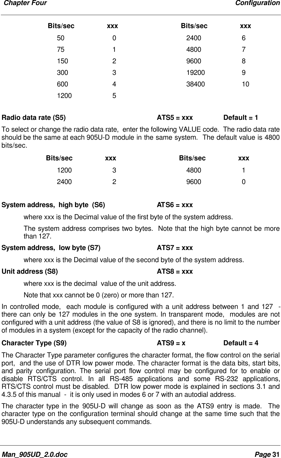 Chapter Four ConfigurationMan_905UD_2.0.doc Page 31 Bits/sec xxx Bits/sec xxx50 0 2400 675 1 4800 7150 2 9600 8300 3 19200 9600 4 38400 101200 5Radio data rate (S5) ATS5 = xxx Default = 1To select or change the radio data rate, enter the following VALUE code. The radio data rateshould be the same at each 905U-D module in the same system. The default value is 4800bits/sec. Bits/sec xxx Bits/sec xxx1200 3 4800 12400 2 9600 0System address, high byte (S6) AT S6 = xxxwhere xxx is the Decimal value of the first byte of the system address.The system address comprises two bytes. Note that the high byte cannot be morethan 127.System address, low byte (S7) ATS7 = xxxwhere xxx is the Decimal value of the second byte of the system address.Unit address (S8) ATS8 = xxxwhere xxx is the decimal value of the unit address.Note that xxx cannot be 0 (zero) or more than 127.In controlled mode, each module is configured with a unit address between 1 and 127 -there can only be 127 modules in the one system. In transparent mode, modules are notconfigured with a unit address (the value of S8 is ignored), and there is no limit to the numberof modules in a system (except for the capacity of the radio channel).Character Type (S9) ATS9 = x Default = 4The Character Type parameter configures the character format, the flow control on the serialport, and the use of DTR low power mode. The character format is the data bits, start bits,and parity configuration. The serial port flow control may be configured for to enable ordisable RTS/CTS control. In all RS-485 applications and some RS-232 applications,RTS/CTS control must be disabled. DTR low power mode is explained in sections 3.1 and4.3.5 of this manual - it is only used in modes 6 or 7 with an autodial address.The character type in the 905U-D will change as soon as the ATS9 entry is made. Thecharacter type on the configuration terminal should change at the same time such that the905U-D understands any subsequent commands.