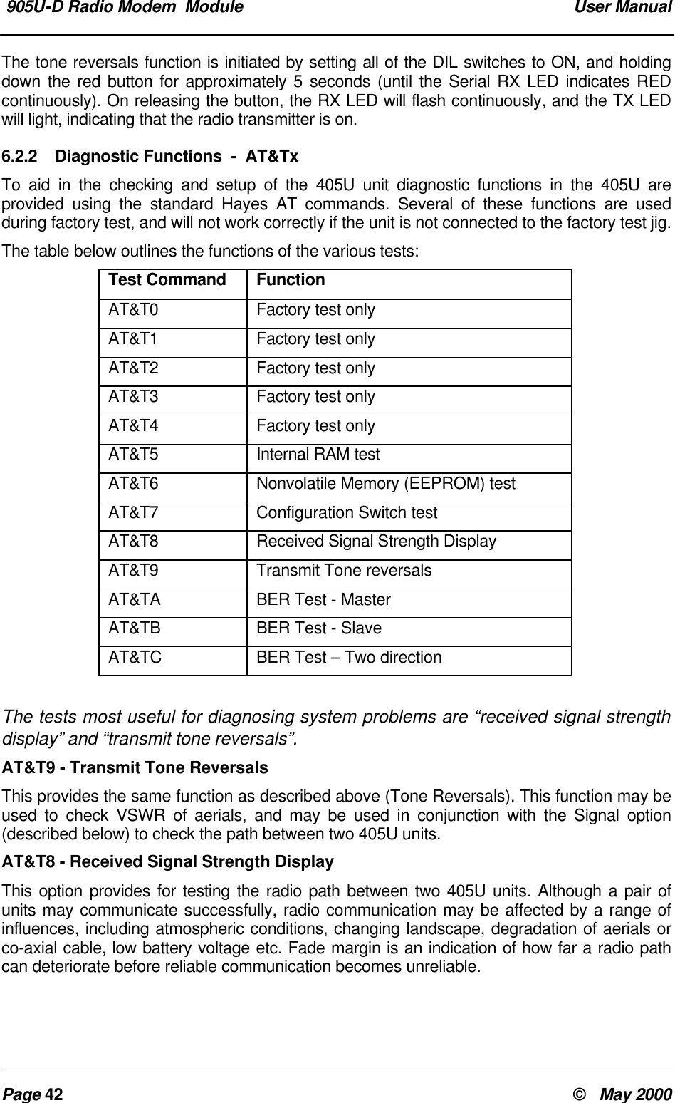 905U-D Radio Modem Module User ManualPage 42 © May 2000The tone reversals function is initiated by setting all of the DIL switches to ON, and holdingdown the red button for approximately 5 seconds (until the Serial RX LED indicates REDcontinuously). On releasing the button, the RX LED will flash continuously, and the TX LEDwill light, indicating that the radio transmitter is on.6.2.2 Diagnostic Functions - AT&TxTo aid in the checking and setup of the 405U unit diagnostic functions in the 405U areprovided using the standard Hayes AT commands. Several of these functions are usedduring factory test, and will not work correctly if the unit is not connected to the factory test jig.The table below outlines the functions of the various tests:Test Command FunctionAT&T0 Factory test onlyAT&T1 Factory test onlyAT&T2 Factory test onlyAT&T3 Factory test onlyAT&T4 Factory test onlyAT&T5 Internal RAM testAT&T6 Nonvolatile Memory (EEPROM) testAT&T7 Configuration Switch testAT&T8 Received Signal Strength DisplayAT&T9 Transmit Tone reversalsAT&TA BER Test - MasterAT&TB BER Test - SlaveAT&TC BER Test – Two directionThe tests most useful for diagnosing system problems are “received signal strengthdisplay” and “transmit tone reversals”.AT&T9 - Transmit Tone ReversalsThis provides the same function as described above (Tone Reversals). This function may beused to check VSWR of aerials, and may be used in conjunction with the Signal option(described below) to check the path between two 405U units.AT&T8 - Received Signal Strength DisplayThis option provides for testing the radio path between two 405U units. Although a pair ofunits may communicate successfully, radio communication may be affected by a range ofinfluences, including atmospheric conditions, changing landscape, degradation of aerials orco-axial cable, low battery voltage etc. Fade margin is an indication of how far a radio pathcan deteriorate before reliable communication becomes unreliable.