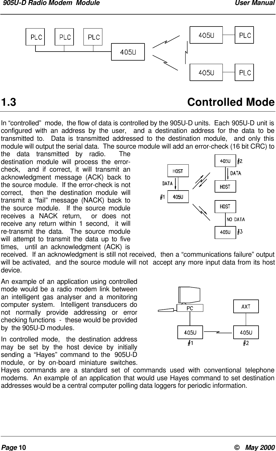 905U-D Radio Modem Module User ManualPage 10 © May 20001.3 Controlled ModeIn “controlled” mode, the flow of data is controlled by the 905U-D units. Each 905U-D unit isconfigured with an address by the user, and a destination address for the data to betransmitted to. Data is transmitted addressed to the destination module, and only thismodule will output the serial data. The source module will add an error-check (16 bit CRC) tothe data transmitted by radio. Thedestination module will process the error-check, and if correct, it will transmit anacknowledgment message (ACK) back tothe source module. If the error-check is notcorrect, then the destination module willtransmit a “fail” message (NACK) back tothe source module. If the source modulereceives a NACK return, or does notreceive any return within 1 second, it willre-transmit the data. The source modulewill attempt to transmit the data up to fivetimes, until an acknowledgment (ACK) isreceived. If an acknowledgment is still not received, then a “communications failure” outputwill be activated, and the source module will not accept any more input data from its hostdevice.An example of an application using controlledmode would be a radio modem link betweenan intelligent gas analyser and a monitoringcomputer system. Intelligent transducers donot normally provide addressing or errorchecking functions - these would be providedby the 905U-D modules.In controlled mode, the destination addressmay be set by the host device by initiallysending a “Hayes” command to the 905U-Dmodule, or by on-board miniature switches.Hayes commands are a standard set of commands used with conventional telephonemodems. An example of an application that would use Hayes command to set destinationaddresses would be a central computer polling data loggers for periodic information.