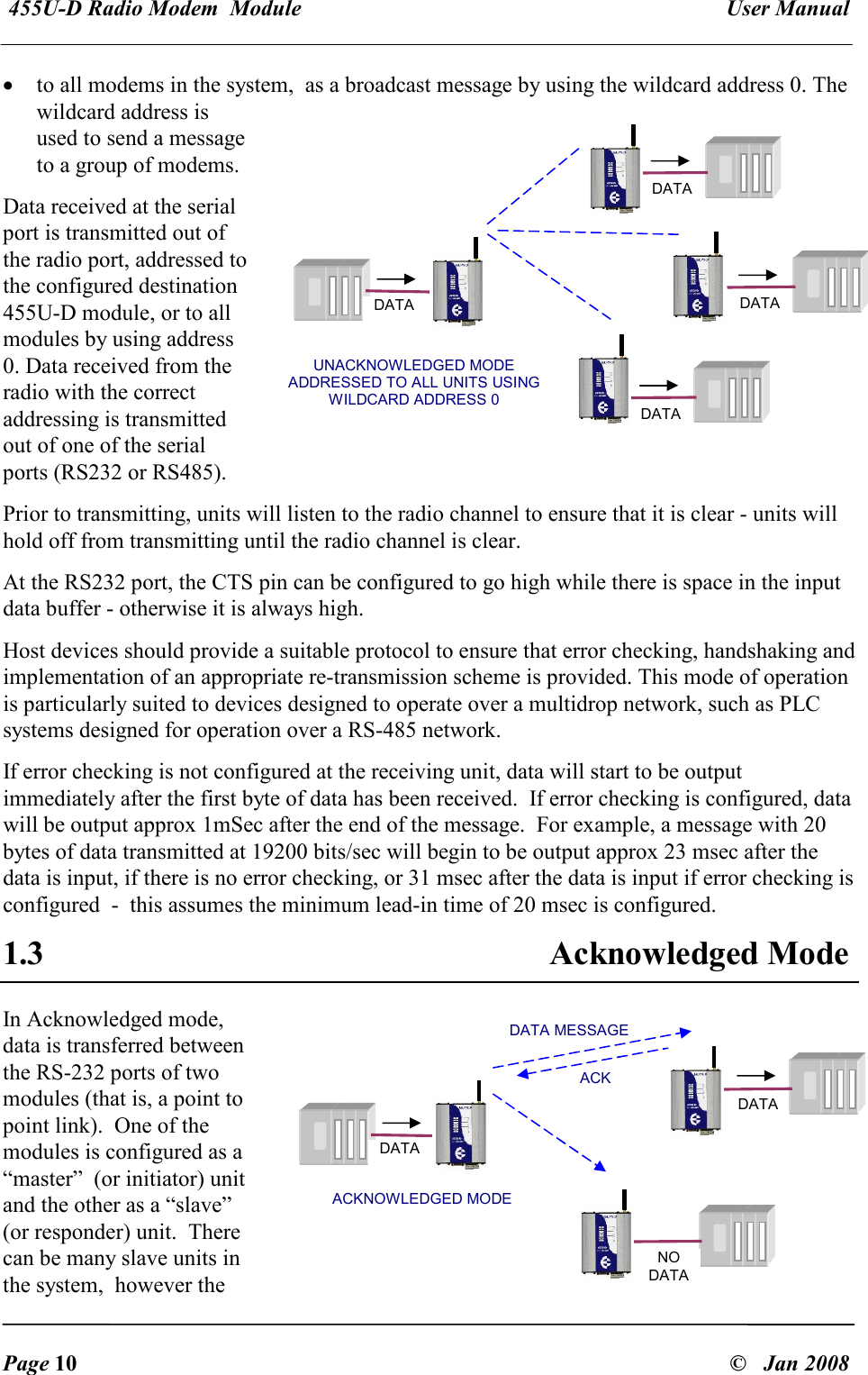  455U-D Radio Modem  Module   User Manual   Page 10  &copy;   Jan 2008 &bull; to all modems in the system,  as a broadcast message by using the wildcard address 0. The wildcard address is used to send a message to a group of modems. Data received at the serial port is transmitted out of the radio port, addressed to the configured destination 455U-D module, or to all modules by using address 0. Data received from the radio with the correct addressing is transmitted out of one of the serial ports (RS232 or RS485).   Prior to transmitting, units will listen to the radio channel to ensure that it is clear - units will hold off from transmitting until the radio channel is clear.  At the RS232 port, the CTS pin can be configured to go high while there is space in the input data buffer - otherwise it is always high. Host devices should provide a suitable protocol to ensure that error checking, handshaking and implementation of an appropriate re-transmission scheme is provided. This mode of operation is particularly suited to devices designed to operate over a multidrop network, such as PLC systems designed for operation over a RS-485 network. If error checking is not configured at the receiving unit, data will start to be output immediately after the first byte of data has been received.  If error checking is configured, data will be output approx 1mSec after the end of the message.  For example, a message with 20 bytes of data transmitted at 19200 bits/sec will begin to be output approx 23 msec after the data is input, if there is no error checking, or 31 msec after the data is input if error checking is configured  -  this assumes the minimum lead-in time of 20 msec is configured.  1.3  Acknowledged Mode In Acknowledged mode, data is transferred between the RS-232 ports of two modules (that is, a point to point link).  One of the modules is configured as a &ldquo;master&rdquo;  (or initiator) unit and the other as a &ldquo;slave&rdquo; (or responder) unit.  There can be many slave units in the system,  however the UNACKNOWLEDGED MODE ADDRESSED TO ALL UNITS USING WILDCARD ADDRESS 0 DATA DATA DATA DATA ACKNOWLEDGED MODE  DATA DATA NO DATA DATA MESSAGE   ACK   