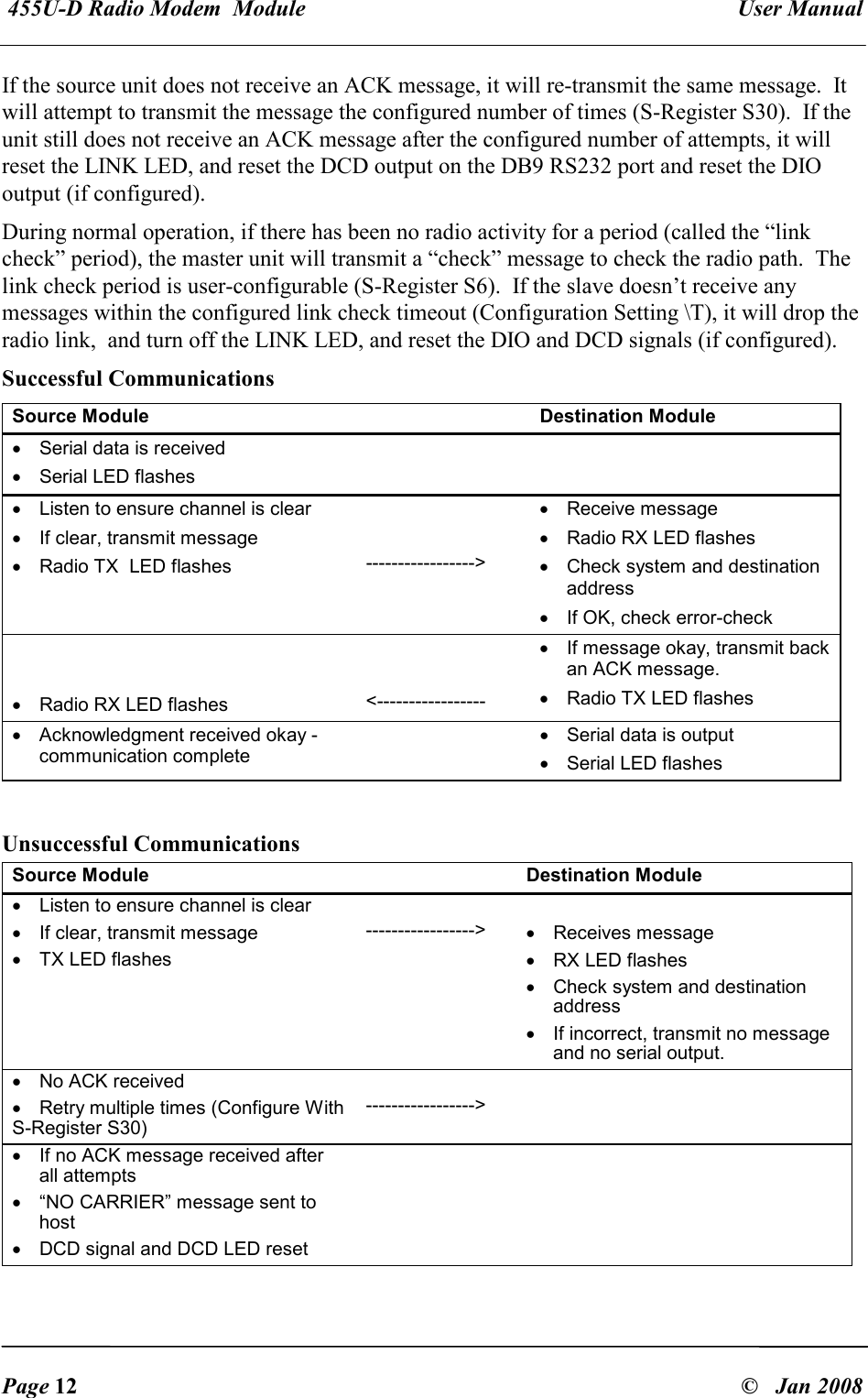  455U-D Radio Modem  Module   User Manual   Page 12  &copy;   Jan 2008 If the source unit does not receive an ACK message, it will re-transmit the same message.  It will attempt to transmit the message the configured number of times (S-Register S30).  If the unit still does not receive an ACK message after the configured number of attempts, it will reset the LINK LED, and reset the DCD output on the DB9 RS232 port and reset the DIO output (if configured). During normal operation, if there has been no radio activity for a period (called the &ldquo;link check&rdquo; period), the master unit will transmit a &ldquo;check&rdquo; message to check the radio path.  The link check period is user-configurable (S-Register S6).  If the slave doesn&rsquo;t receive any messages within the configured link check timeout (Configuration Setting \T), it will drop the radio link,  and turn off the LINK LED, and reset the DIO and DCD signals (if configured). Successful Communications  Source Module    Destination Module &bull;  Serial data is received &bull;  Serial LED flashes    &bull;  Listen to ensure channel is clear &bull;  If clear, transmit message    &bull;  Radio TX  LED flashes    -----------------> &bull;  Receive message &bull;  Radio RX LED flashes &bull;  Check system and destination address &bull;  If OK, check error-check   &bull;  Radio RX LED flashes   <----------------- &bull;  If message okay, transmit back an ACK message. &bull;  Radio TX LED flashes &bull;  Acknowledgment received okay - communication complete  &bull;  Serial data is output &bull;  Serial LED flashes  Unsuccessful Communications Source Module    Destination Module &bull;  Listen to ensure channel is clear &bull;  If clear, transmit message    &bull;  TX LED flashes   ----------------->   &bull;  Receives message &bull;  RX LED flashes &bull;  Check system and destination address &bull;  If incorrect, transmit no message and no serial output. &bull;  No ACK received &bull;  Retry multiple times (Configure With S-Register S30)  ----------------->  &bull;  If no ACK message received after all attempts &bull;  &ldquo;NO CARRIER&rdquo; message sent to host &bull;  DCD signal and DCD LED reset      