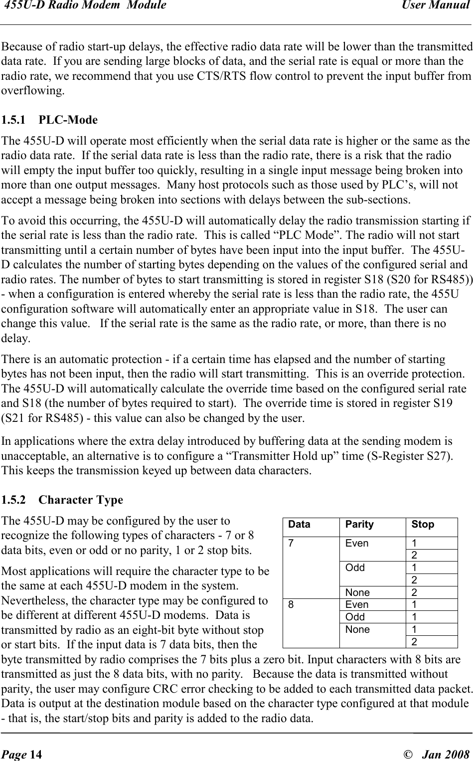  455U-D Radio Modem  Module   User Manual   Page 14  &copy;   Jan 2008 Because of radio start-up delays, the effective radio data rate will be lower than the transmitted data rate.  If you are sending large blocks of data, and the serial rate is equal or more than the radio rate, we recommend that you use CTS/RTS flow control to prevent the input buffer from overflowing.  1.5.1  PLC-Mode The 455U-D will operate most efficiently when the serial data rate is higher or the same as the radio data rate.  If the serial data rate is less than the radio rate, there is a risk that the radio will empty the input buffer too quickly, resulting in a single input message being broken into more than one output messages.  Many host protocols such as those used by PLC&rsquo;s, will not accept a message being broken into sections with delays between the sub-sections. To avoid this occurring, the 455U-D will automatically delay the radio transmission starting if the serial rate is less than the radio rate.  This is called &ldquo;PLC Mode&rdquo;. The radio will not start transmitting until a certain number of bytes have been input into the input buffer.  The 455U-D calculates the number of starting bytes depending on the values of the configured serial and radio rates. The number of bytes to start transmitting is stored in register S18 (S20 for RS485)) - when a configuration is entered whereby the serial rate is less than the radio rate, the 455U configuration software will automatically enter an appropriate value in S18.  The user can change this value.   If the serial rate is the same as the radio rate, or more, than there is no delay. There is an automatic protection - if a certain time has elapsed and the number of starting bytes has not been input, then the radio will start transmitting.  This is an override protection.  The 455U-D will automatically calculate the override time based on the configured serial rate and S18 (the number of bytes required to start).  The override time is stored in register S19 (S21 for RS485) - this value can also be changed by the user. In applications where the extra delay introduced by buffering data at the sending modem is unacceptable, an alternative is to configure a &ldquo;Transmitter Hold up&rdquo; time (S-Register S27). This keeps the transmission keyed up between data characters.  1.5.2  Character Type The 455U-D may be configured by the user to recognize the following types of characters - 7 or 8 data bits, even or odd or no parity, 1 or 2 stop bits. Most applications will require the character type to be the same at each 455U-D modem in the system. Nevertheless, the character type may be configured to be different at different 455U-D modems.  Data is transmitted by radio as an eight-bit byte without stop or start bits.  If the input data is 7 data bits, then the byte transmitted by radio comprises the 7 bits plus a zero bit. Input characters with 8 bits are transmitted as just the 8 data bits, with no parity.   Because the data is transmitted without parity, the user may configure CRC error checking to be added to each transmitted data packet.  Data is output at the destination module based on the character type configured at that module - that is, the start/stop bits and parity is added to the radio data. Data  Parity  Stop 1 Even 2 1 Odd 2 7 None  2 Even  1 Odd  1 1 8 None 2 