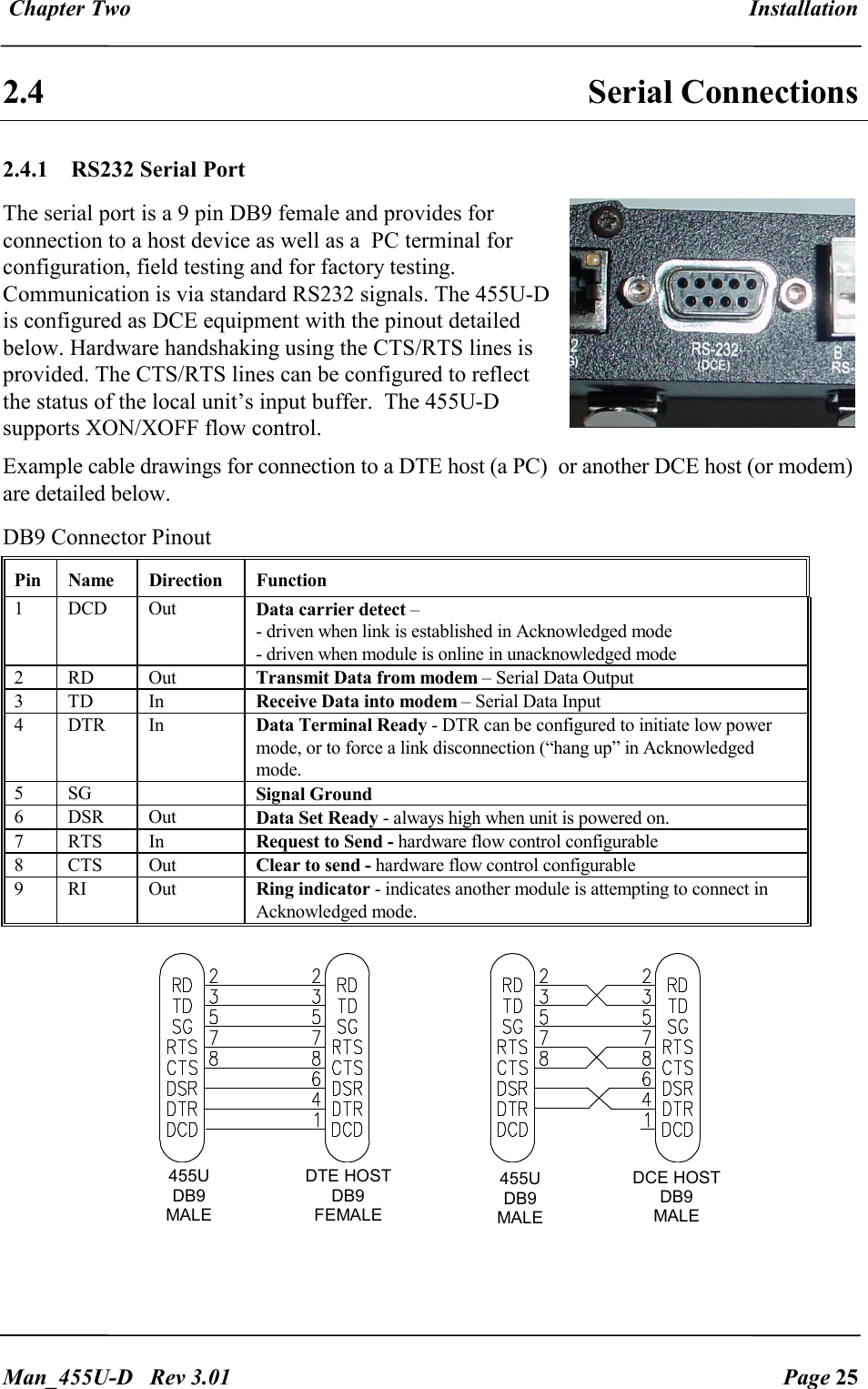  Chapter Two  Installation   Man_455U-D   Rev 3.01  Page 25     2.4  Serial Connections 2.4.1   RS232 Serial Port The serial port is a 9 pin DB9 female and provides for connection to a host device as well as a  PC terminal for configuration, field testing and for factory testing.  Communication is via standard RS232 signals. The 455U-D is configured as DCE equipment with the pinout detailed below. Hardware handshaking using the CTS/RTS lines is provided. The CTS/RTS lines can be configured to reflect the status of the local unit&rsquo;s input buffer.  The 455U-D supports XON/XOFF flow control. Example cable drawings for connection to a DTE host (a PC)  or another DCE host (or modem) are detailed below.   DB9 Connector Pinout Pin  Name  Direction  Function 1  DCD  Out  Data carrier detect &ndash; - driven when link is established in Acknowledged mode - driven when module is online in unacknowledged mode 2  RD  Out  Transmit Data from modem &ndash; Serial Data Output 3  TD  In  Receive Data into modem &ndash; Serial Data Input 4  DTR  In  Data Terminal Ready - DTR can be configured to initiate low power mode, or to force a link disconnection (&ldquo;hang up&rdquo; in Acknowledged mode. 5  SG    Signal Ground 6  DSR  Out  Data Set Ready - always high when unit is powered on. 7  RTS  In  Request to Send - hardware flow control configurable 8  CTS  Out  Clear to send - hardware flow control configurable 9  RI  Out  Ring indicator - indicates another module is attempting to connect in Acknowledged mode. 455U DB9 MALE DTE HOST DB9 FEMALE 455U DB9 MALE DCE HOST DB9 MALE  