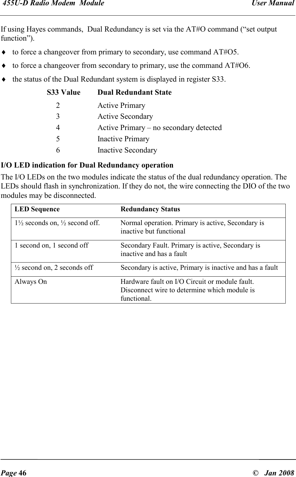  455U-D Radio Modem  Module   User Manual   Page 46  &copy;   Jan 2008 If using Hayes commands,  Dual Redundancy is set via the AT#O command (&ldquo;set output function&rdquo;). &diams; to force a changeover from primary to secondary, use command AT#O5.  &diams; to force a changeover from secondary to primary, use the command AT#O6.  &diams; the status of the Dual Redundant system is displayed in register S33. S33 Value   Dual Redundant State 2   Active Primary 3   Active Secondary 4   Active Primary &ndash; no secondary detected 5   Inactive Primary 6   Inactive Secondary I/O LED indication for Dual Redundancy operation The I/O LEDs on the two modules indicate the status of the dual redundancy operation. The LEDs should flash in synchronization. If they do not, the wire connecting the DIO of the two modules may be disconnected. LED Sequence   Redundancy Status 1&frac12; seconds on, &frac12; second off.   Normal operation. Primary is active, Secondary is inactive but functional 1 second on, 1 second off   Secondary Fault. Primary is active, Secondary is inactive and has a fault &frac12; second on, 2 seconds off   Secondary is active, Primary is inactive and has a fault Always On   Hardware fault on I/O Circuit or module fault. Disconnect wire to determine which module is functional.   