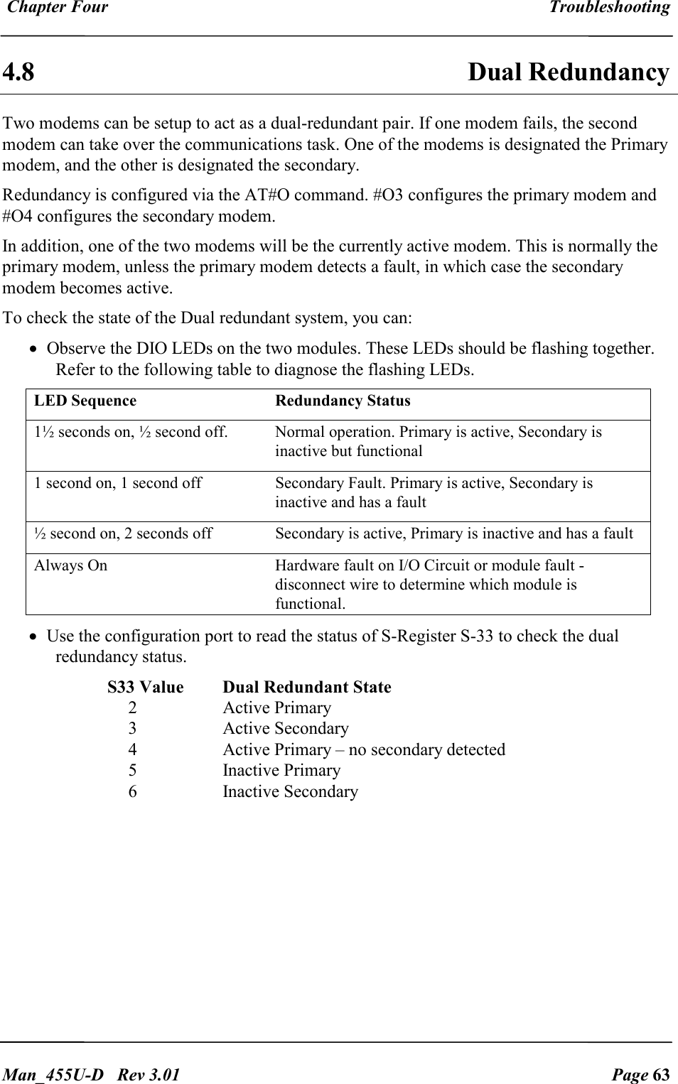  Chapter Four  Troubleshooting   Man_455U-D   Rev 3.01  Page 63     4.8  Dual Redundancy Two modems can be setup to act as a dual-redundant pair. If one modem fails, the second modem can take over the communications task. One of the modems is designated the Primary modem, and the other is designated the secondary.  Redundancy is configured via the AT#O command. #O3 configures the primary modem and #O4 configures the secondary modem. In addition, one of the two modems will be the currently active modem. This is normally the primary modem, unless the primary modem detects a fault, in which case the secondary modem becomes active. To check the state of the Dual redundant system, you can: &bull; Observe the DIO LEDs on the two modules. These LEDs should be flashing together. Refer to the following table to diagnose the flashing LEDs. LED Sequence   Redundancy Status 1&frac12; seconds on, &frac12; second off.   Normal operation. Primary is active, Secondary is inactive but functional 1 second on, 1 second off   Secondary Fault. Primary is active, Secondary is inactive and has a fault &frac12; second on, 2 seconds off   Secondary is active, Primary is inactive and has a fault Always On   Hardware fault on I/O Circuit or module fault -  disconnect wire to determine which module is functional. &bull; Use the configuration port to read the status of S-Register S-33 to check the dual redundancy status. S33 Value   Dual Redundant State 2   Active Primary 3   Active Secondary 4   Active Primary &ndash; no secondary detected 5   Inactive Primary 6   Inactive Secondary 