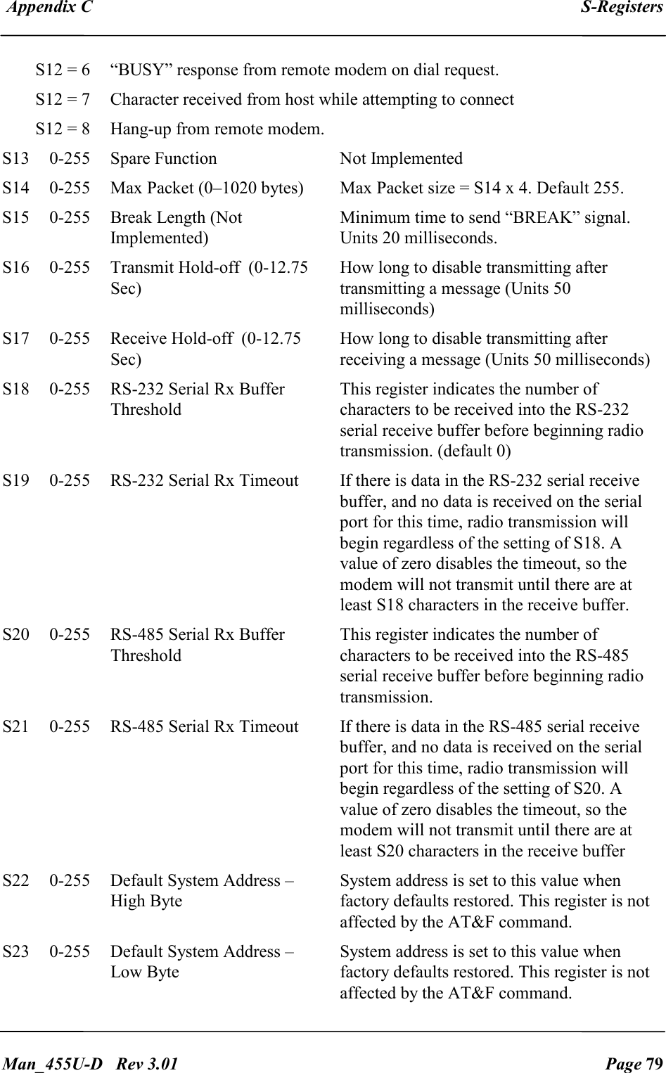  Appendix C  S-Registers   Man_455U-D   Rev 3.01  Page 79     S12 = 6  &ldquo;BUSY&rdquo; response from remote modem on dial request. S12 = 7  Character received from host while attempting to connect S12 = 8  Hang-up from remote modem. S13  0-255  Spare Function  Not Implemented S14  0-255  Max Packet (0&ndash;1020 bytes)  Max Packet size = S14 x 4. Default 255. S15  0-255  Break Length (Not Implemented) Minimum time to send &ldquo;BREAK&rdquo; signal. Units 20 milliseconds. S16  0-255  Transmit Hold-off  (0-12.75 Sec) How long to disable transmitting after transmitting a message (Units 50 milliseconds) S17  0-255  Receive Hold-off  (0-12.75 Sec) How long to disable transmitting after receiving a message (Units 50 milliseconds) S18  0-255  RS-232 Serial Rx Buffer Threshold This register indicates the number of characters to be received into the RS-232 serial receive buffer before beginning radio transmission. (default 0) S19  0-255  RS-232 Serial Rx Timeout  If there is data in the RS-232 serial receive buffer, and no data is received on the serial port for this time, radio transmission will begin regardless of the setting of S18. A value of zero disables the timeout, so the modem will not transmit until there are at least S18 characters in the receive buffer. S20  0-255  RS-485 Serial Rx Buffer Threshold This register indicates the number of characters to be received into the RS-485 serial receive buffer before beginning radio transmission. S21  0-255  RS-485 Serial Rx Timeout  If there is data in the RS-485 serial receive buffer, and no data is received on the serial port for this time, radio transmission will begin regardless of the setting of S20. A value of zero disables the timeout, so the modem will not transmit until there are at least S20 characters in the receive buffer S22  0-255  Default System Address &ndash; High Byte System address is set to this value when factory defaults restored. This register is not affected by the AT&amp;F command. S23  0-255  Default System Address &ndash; Low Byte System address is set to this value when factory defaults restored. This register is not affected by the AT&amp;F command. 
