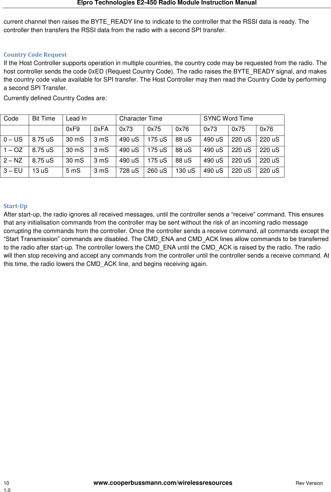 Elpro Technologies E2-450 Radio Module Instruction Manual 10        www.cooperbussmann.com/wirelessresources         Rev Version 1.0 current channel then raises the BYTE_READY line to indicate to the controller that the RSSI data is ready. The controller then transfers the RSSI data from the radio with a second SPI transfer.  Country Code Request If the Host Controller supports operation in multiple countries, the country code may be requested from the radio. The host controller sends the code 0xED (Request Country Code). The radio raises the BYTE_READY signal, and makes the country code value available for SPI transfer. The Host Controller may then read the Country Code by performing a second SPI Transfer. Currently defined Country Codes are:  Code Bit Time Lead In Character Time  SYNC Word Time   0xF9 0xFA 0x73 0x75 0x76 0x73 0x75 0x76 0 &ndash; US 8.75 uS 30 mS 3 mS 490 uS 175 uS 88 uS 490 uS 220 uS 220 uS 1 &ndash; OZ 8.75 uS 30 mS 3 mS 490 uS 175 uS 88 uS 490 uS 220 uS 220 uS 2 &ndash; NZ 8.75 uS 30 mS 3 mS 490 uS 175 uS 88 uS 490 uS 220 uS 220 uS 3 &ndash; EU 13 uS 5 mS 3 mS 728 uS 260 uS 130 uS 490 uS 220 uS 220 uS   Start-Up After start-up, the radio ignores all received messages, until the controller sends a &ldquo;receive&rdquo; command. This ensures that any initialisation commands from the controller may be sent without the risk of an incoming radio message corrupting the commands from the controller. Once the controller sends a receive command, all commands except the &ldquo;Start Transmission&rdquo; commands are disabled. The CMD_ENA and CMD_ACK lines allow commands to be transferred to the radio after start-up. The controller lowers the CMD_ENA until the CMD_ACK is raised by the radio. The radio will then stop receiving and accept any commands from the controller until the controller sends a receive command. At this time, the radio lowers the CMD_ACK line, and begins receiving again.     