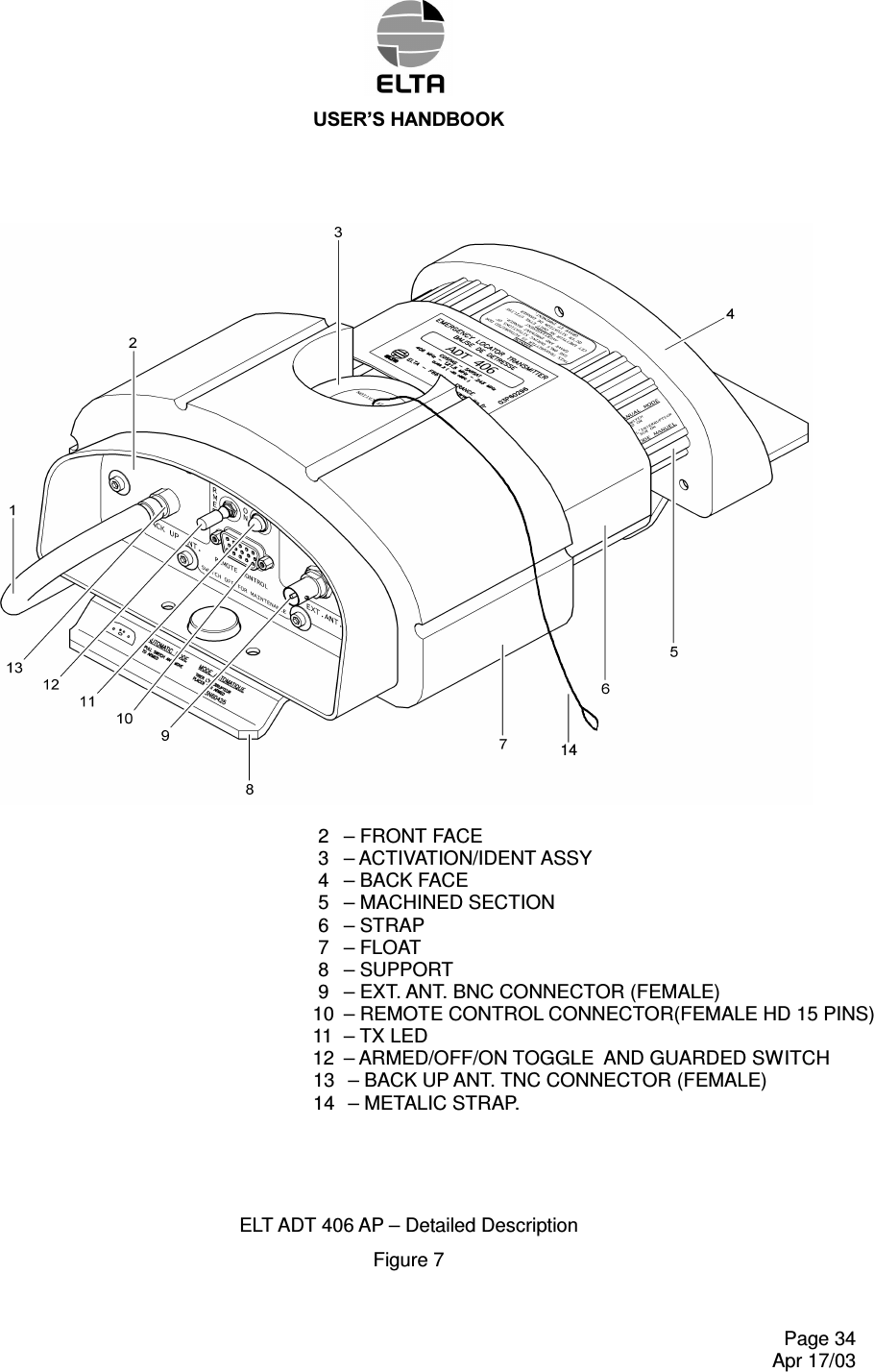 86(5¶6+$1&apos;%22.    Page 34   Apr 17/03    1   – BACK UP ANTENNA (BASIC CONFIGURATION)      2   – FRONT FACE   3   – ACTIVATION/IDENT ASSY   4   – BACK FACE   5   – MACHINED SECTION    6   – STRAP   7   – FLOAT   8   – SUPPORT   9   – EXT. ANT. BNC CONNECTOR (FEMALE)  10  – REMOTE CONTROL CONNECTOR(FEMALE HD 15 PINS)  11  – TX LED  12  – ARMED/OFF/ON TOGGLE  AND GUARDED SWITCH 13  – BACK UP ANT. TNC CONNECTOR (FEMALE) 14  – METALIC STRAP.     ELT ADT 406 AP – Detailed Description Figure 7  14