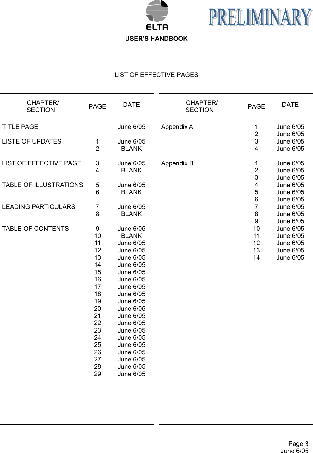  USER’S HANDBOOK Page 3 June 6/05 LIST OF EFFECTIVE PAGES  CHAPTER/ SECTION  PAGE DATE  CHAPTER/ SECTION  PAGE DATE  TITLE PAGE  LISTE OF UPDATES   LIST OF EFFECTIVE PAGE   TABLE OF ILLUSTRATIONS   LEADING PARTICULARS   TABLE OF CONTENTS                             1 2  3 4  5 6  7 8  9 10 11 12 13 14 15 16 17 18 19 20 21 22 23 24 25 26 27 28 29   June 6/05  June 6/05 BLANK  June 6/05 BLANK  June 6/05 BLANK  June 6/05 BLANK  June 6/05 BLANK June 6/05 June 6/05 June 6/05 June 6/05 June 6/05 June 6/05 June 6/05 June 6/05 June 6/05 June 6/05 June 6/05 June 6/05 June 6/05 June 6/05 June 6/05 June 6/05 June 6/05 June 6/05 June 6/05    Appendix A     Appendix B                1 2 3 4  1 2 3 4 5 6 7 8 9 10 11 12 13 14   June 6/05 June 6/05 June 6/05 June 6/05  June 6/05 June 6/05 June 6/05 June 6/05 June 6/05 June 6/05 June 6/05 June 6/05 June 6/05 June 6/05 June 6/05 June 6/05 June 6/05 June 6/05  