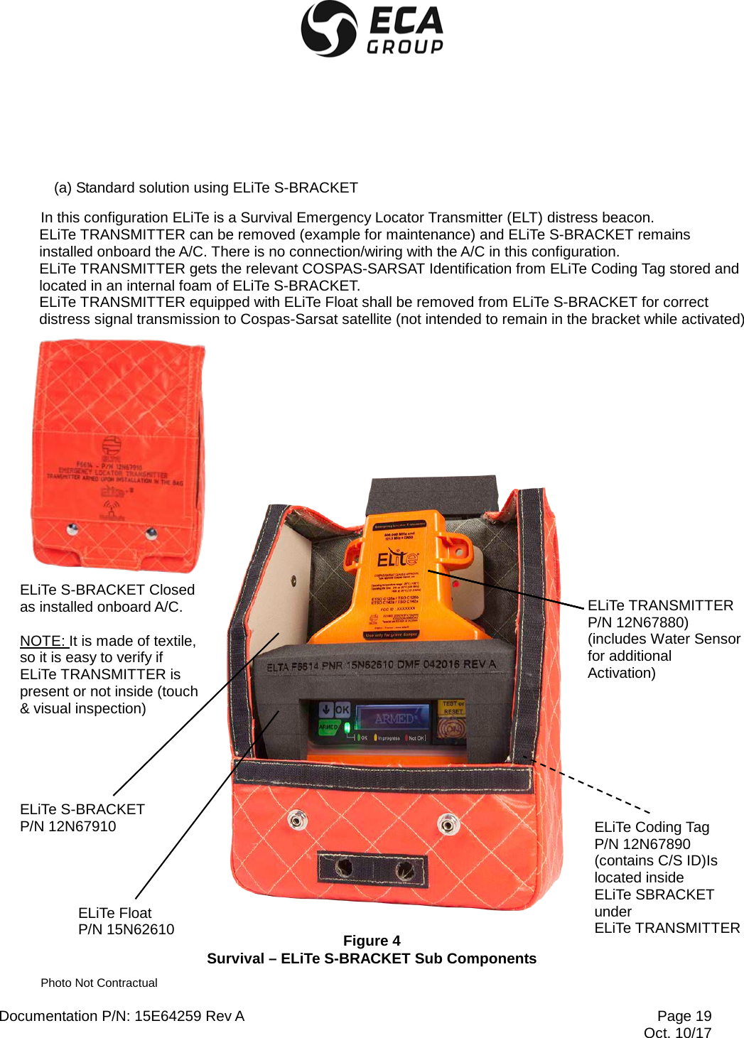  Documentation P/N: 15E64259 Rev A Page 19    Oct. 10/17  (a) Standard solution using ELiTe S-BRACKET In this configuration ELiTe is a Survival Emergency Locator Transmitter (ELT) distress beacon. ELiTe TRANSMITTER can be removed (example for maintenance) and ELiTe S-BRACKET remains installed onboard the A/C. There is no connection/wiring with the A/C in this configuration. ELiTe TRANSMITTER gets the relevant COSPAS-SARSAT Identification from ELiTe Coding Tag stored and located in an internal foam of ELiTe S-BRACKET. ELiTe TRANSMITTER equipped with ELiTe Float shall be removed from ELiTe S-BRACKET for correct distress signal transmission to Cospas-Sarsat satellite (not intended to remain in the bracket while activated)      Figure 4 Survival – ELiTe S-BRACKET Sub Components Photo Not Contractual ELiTe TRANSMITTER  P/N 12N67880) (includes Water Sensor for additional Activation) ELiTe Float P/N 15N62610 ELiTe S-BRACKET P/N 12N67910 ELiTe Coding Tag  P/N 12N67890 (contains C/S ID)Is located inside  ELiTe SBRACKET under  ELiTe TRANSMITTER ELiTe S-BRACKET Closed as installed onboard A/C.  NOTE: It is made of textile, so it is easy to verify if ELiTe TRANSMITTER is present or not inside (touch &amp; visual inspection) 