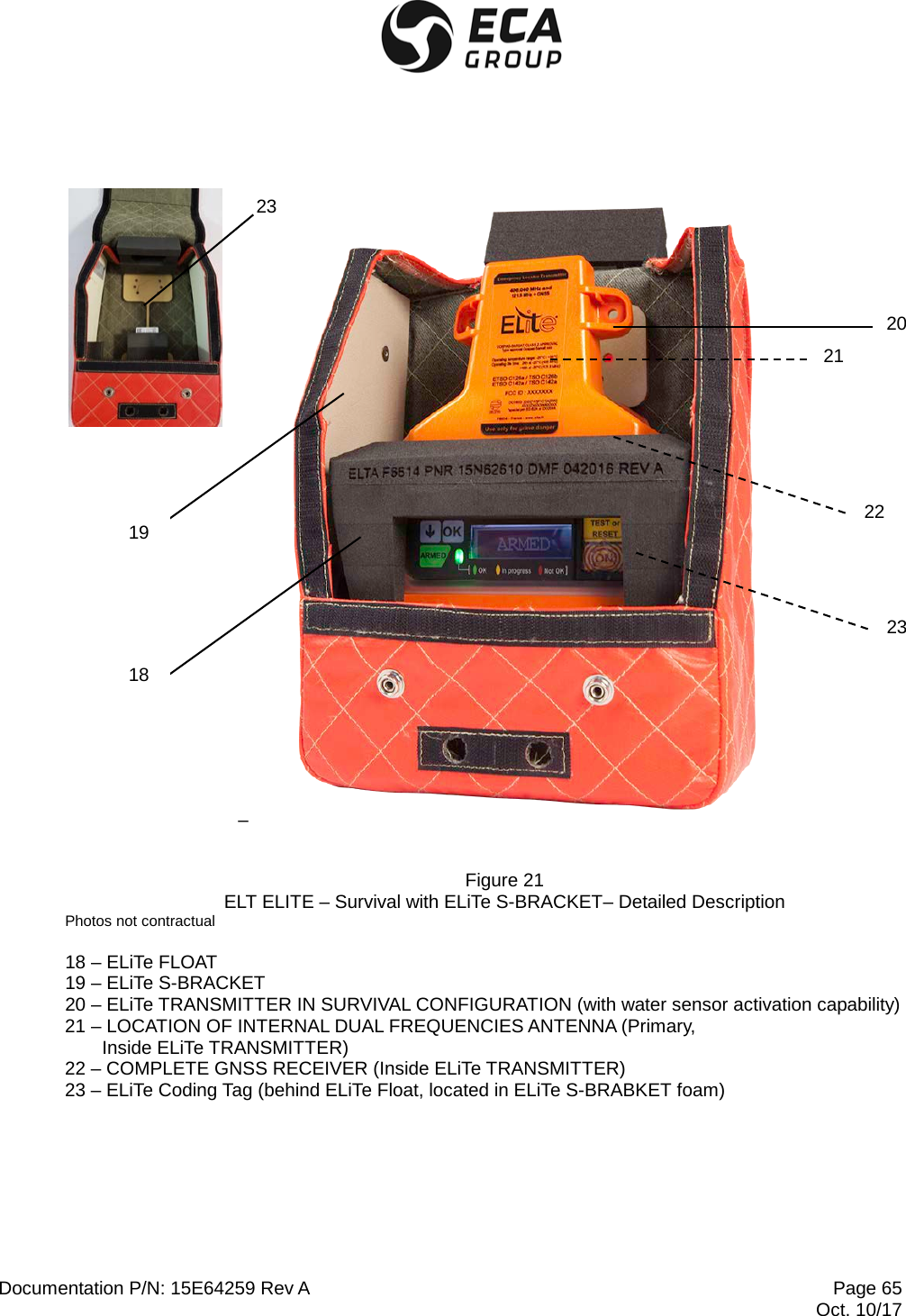 Documentation P/N: 15E64259 Rev A Page 65  Oct. 10/17 –     Figure 21 ELT ELITE – Survival with ELiTe S-BRACKET– Detailed Description Photos not contractual  18 – ELiTe FLOAT 19 – ELiTe S-BRACKET 20 – ELiTe TRANSMITTER IN SURVIVAL CONFIGURATION (with water sensor activation capability) 21 – LOCATION OF INTERNAL DUAL FREQUENCIES ANTENNA (Primary,                Inside ELiTe TRANSMITTER) 22 – COMPLETE GNSS RECEIVER (Inside ELiTe TRANSMITTER) 23 – ELiTe Coding Tag (behind ELiTe Float, located in ELiTe S-BRABKET foam) 18 19 21 22 20 23 23 