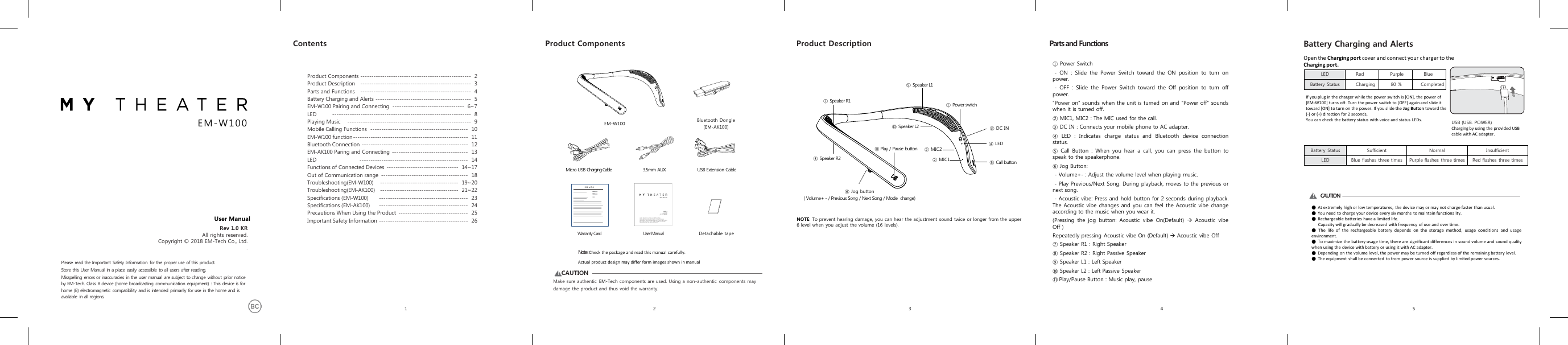 EM-W100Product ComponentsNote: Check the package and read this manual carefully.Actual product design may differ form images shown in manual! CAUTION  Make sure authentic EM-Tech components are used. Using a non-authentic components may damage the product and thus void the warranty.Product Description  Battery Charging and Alerts Open the Charging port cover and connect your charger to the Charging port.LED Red Purple BlueBattery Status Charging 80 %CompletedBattery Status Sufficient Normal InsufficientLED Blue flashes three timesPurple flashes three timesRed flashes three times1 2 3 4 5Micro USB Charging CableWarranty Card  NOTE: To prevent hearing damage, you can hear the adjustment sound twice or longer from the upper 6 level when you adjust the volume (16 levels). 3.5mm AUXBluetooth Dongle(EM-AK100)⑨Speaker L1⑩Speaker L2①Power switch④LED②MIC1⑦Speaker R1⑥Jog button( Volume+ - / Previous Song / Next Song / Mode  change)⑤Call button⑪Play / Pause button ②MIC2⑧Speaker R2제품 보증서ContentsProduct ComponentsProduct DescriptionParts and Functions Battery Charging and Alerts EM-W100 Pairing and ConnectingLEDPlaying MusicMobile Calling FunctionsEM-W100 functionBluetooth ConnectionEM-AK100 Paring and ConnectingLED Functions of Connected DevicesOut of Communication rangeTroubleshooting(EM-W100) Troubleshooting(EM-AK100) Specifications (EM-W100)Specifications (EM-AK100)Precautions When Using the ProductImportant Safety Information!CAUTION  ●At extremely high or low temperatures, the device may or may not charge faster than usual.●You need to charge your device every six months to maintain functionality.●Rechargeable batteries have a limited life.Capacity will gradually be decreased with frequency of use and over time.●The life of the rechargeable battery depends on the storage method, usage conditions and usageenvironment.●To maximize the battery usage time, there are significant differences in sound volume and sound qualitywhen using the device with battery or using it with AC adapter.●Depending on the volume level, the power may be turned off regardless of the remaining battery level.●The equipment shall be connected to from power source is supplied by limited power sources.USB (USB. POWER) Charging by using the provided USB cable with AC adapter.①Power Switch-ON : Slide the Power Switch toward the ON position to turn onpower.- OFF : Slide the Power Switch toward the Off position to turn offpower.&quot;Power on&quot; sounds when the unit is turned on and &quot;Power off&quot; soundswhen it is turned off.②MIC1, MIC2 : The MIC used for the call.③DC IN : Connects your mobile phone to AC adapter.④LED : Indicates charge status and Bluetooth device connectionstatus.⑤Call Button : When you hear a call, you can press the button tospeak to the speakerphone.⑥Jog Button:- Volume+- : Adjust the volume level when playing music.- Play Previous/Next Song: During playback, moves to the previous ornext song.- Acoustic vibe: Press and hold button for 2 seconds during playback.The Acoustic vibe changes and you can feel the Acoustic vibe changeaccording to the music when you wear it.(Pressing the jog button: Acoustic vibe On(Default) Acoustic vibeOff )Repeatedly pressing Acoustic vibe On (Default) Acoustic vibe Off⑦Speaker R1 : Right Speaker⑧Speaker R2 : Right Passive Speaker⑨Speaker L1 : Left Speaker⑩Speaker L2 : Left Passive Speaker⑪Play/Pause Button : Music play, pauseParts and Functions③DC IN USB Extension CableDetachable tapeUser ManualUser ManualPlease read the Important Safety Information for the proper use of this product. Store this User Manual in a place easily accessible to all users after reading. Misspelling errors or inaccuracies in the user manual are subject to change without prior notice by EM-Tech. Class B device (home broadcasting communication equipment)  : This device is for home (B) electromagnetic compatibility and is intended primarily for use in the home and is available in all regions.EM-W100--------------------------------------------------- 2--------------------------------------------------- 3--------------------------------------------------- 4-------------------------------------------- 5--------------------------------- 6~7---------------------------------------------------------------- 8--------------------------------------------------------- 9--------------------------------------------- 10----------------------------------------------------- 11------------------------------------------------- 12----------------------------------- 13-------------------------------------------------- 14--------------------------------- 14~17---------------------------------------- 18------------------------------------ 19~20------------------------------------ 21~22----------------------------------------- 23----------------------------------------- 24-------------------------------- 25----------------------------------------- 26Rev 1.0 KRAll rights reserved.Copyright © 2018 EM-Tech Co., Ltd..If you plug in the charger while the power switch is [ON], the power of [EM-W100] turns off. Turn the power switch to [OFF] again and slide it toward [ON] to turn on the power. If you slide the Jog Button toward the (-) or (+) direction for 2 seconds,You can check the battery status with voice and status LEDs.