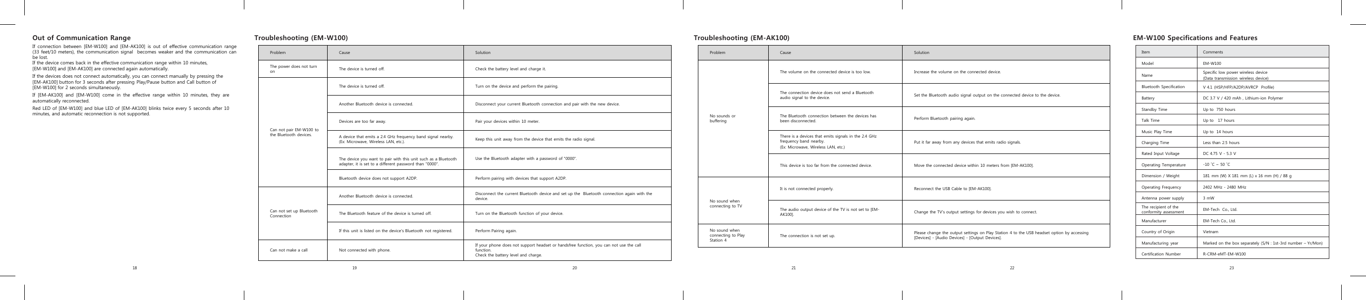 18 19 22 2320 21Troubleshooting (EM-W100)Problem Cause SolutionThe power does not turn on The device is turned off. Check the battery level and charge it. Can not pair EM-W100 to the Bluetooth devices.The device is turned off. Turn on the device and perform the pairing.Another Bluetooth device is connected. Disconnect your current Bluetooth connection and pair with the new device.Devices are too far away. Pair your devices within 10 meter.A device that emits a 2.4 GHz frequency band signal nearby. (Ex: Microwave, Wireless LAN, etc.). Keep this unit away from the device that emits the radio signal.The device you want to pair with this unit such as a Bluetooth adapter, it is set to a different password than &quot;0000&quot;.Use the Bluetooth adapter with a password of &quot;0000&quot;.Bluetooth device does not support A2DP. Perform pairing with devices that support A2DP.Can not set up Bluetooth ConnectionAnother Bluetooth device is connected. Disconnect the current Bluetooth device and set up the  Bluetooth connection again with the device.The Bluetooth feature of the device is turned off. Turn on the Bluetooth function of your device.If this unit is listed on the device&apos;s Bluetooth not registered. Perform Pairing again.Can not make a call Not connected with phone.If your phone does not support headset or handsfree function, you can not use the call function.Check the battery level and charge.  Troubleshooting (EM-AK100) EM-W100 Specifications and FeaturesItem CommentsModel EM-W100Name Specific low power wireless device(Data transmission  wireless device)Bluetooth Specification V 4.1 (HSP/HFP/A2DP/AVRCP Profile)Battery DC 3.7 V / 420 mAh , Lithium-ion PolymerStandby Time Up to 750 hoursTalk Time Up to  17 hoursMusic Play Time Up to  14 hoursCharging Time Less than 2.5 hours Rated Input Voltage DC 4.75 V - 5.3 VOperating Temperature -10 ˚C~ 50 ˚CDimension / Weight 181 mm (W) X 181 mm (L) x 16 mm (H) / 88 gOperating Frequency 2402 MHz - 2480 MHzAntenna power supply 3 mWThe recipient of the conformity assessment EM-Tech  Co., Ltd.Manufacturer EM-Tech Co., Ltd.Country of Origin VietnamManufacturing year Marked on the box separately (S/N : 1st-3rd number –Yr/Mon)Certification Number R-CRM-eMT-EM-W100Out of Communication RangeIf connection between [EM-W100] and [EM-AK100]is out of effective communication range(33 feet/10 meters), the communication signal becomes weaker and the communication canbe lost.If the device comes back in the effective communication range within 10 minutes,[EM-W100] and [EM-AK100] are connected again automatically.If the devices does not connect automatically, you can connect manually by pressing the[EM-AK100] button for 3 seconds after pressing Play/Pause button and Call button of[EM-W100] for 2 seconds simultaneously.If [EM-AK100] and [EM-W100] come in the effective range within 10 minutes, they areautomatically reconnected.Red LED of [EM-W100] and blue LED of [EM-AK100] blinks twice every 5 seconds after 10minutes, and automatic reconnection is not supported.Problem Cause SolutionNo sounds or bufferingThe volume on the connected device is too low. Increase the volume on the connected device.The connection device does not send a Bluetooth audio signal to the device. Set the Bluetooth audio signal output on the connected device to the device.The Bluetooth connection between the devices has been disconnected. Perform Bluetooth pairing again.There is a devices that emits signals in the 2.4 GHzfrequency band nearby. (Ex: Microwave, Wireless LAN, etc.)Put it far away from any devices that emits radio signals.This device is too far from the connected device. Move the connected device within 10 meters from [EM-AK100].No sound when connecting to TVIt is not connected properly. Reconnect the USB Cable to [EM-AK100].  The audio output device of the TV is not set to [EM-AK100]. Change the TV’s output settings for devices you wish to connect.No sound when connecting to Play Station 4The connection is not set up. Please change the output settings on Play Station 4 to the USB headset option by accessing [Devices] - [Audio Devices] - [Output Devices].