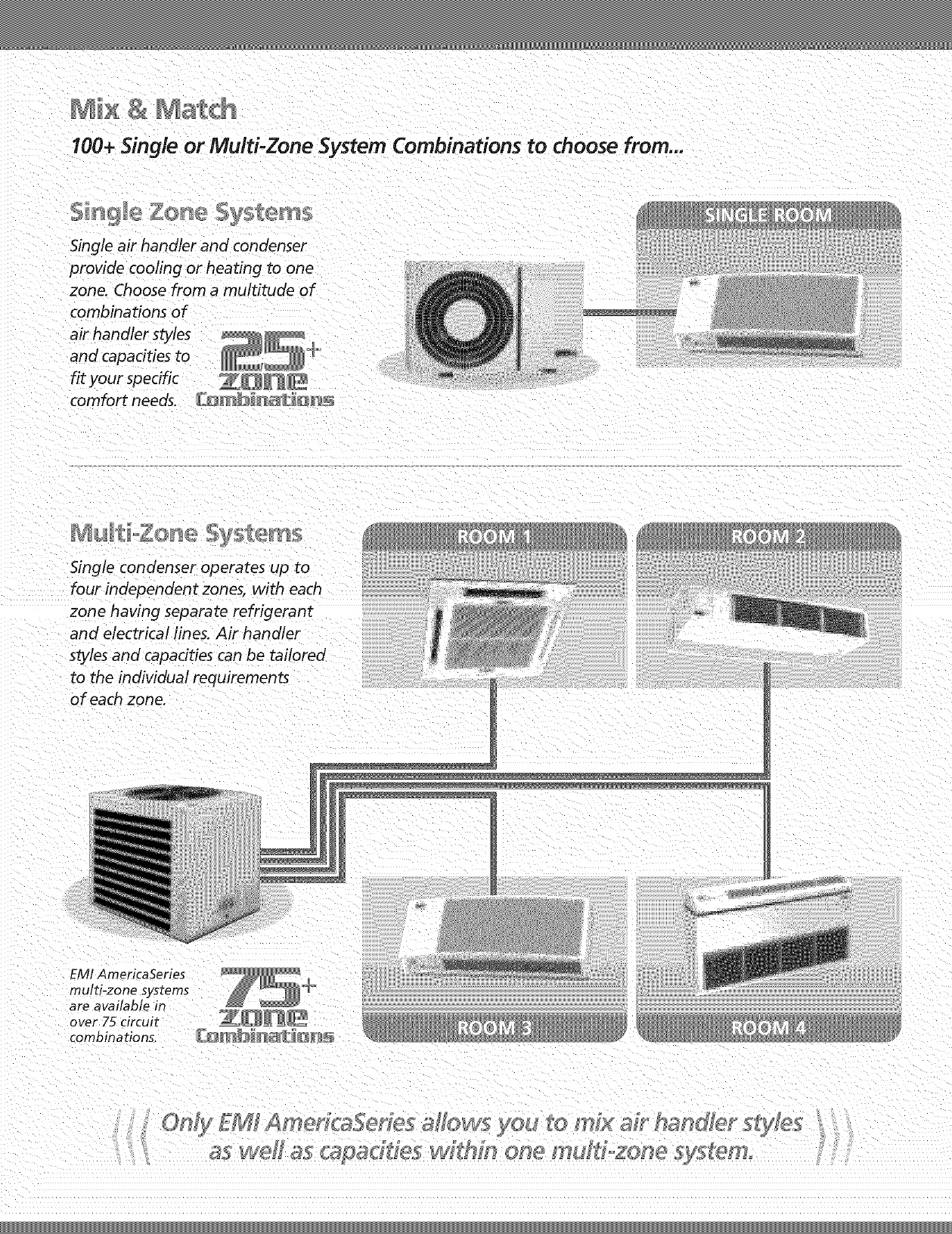 Page 3 of 6 - EMI  Air Conditioner/heat Pump(outside Unit) Manual L0612377