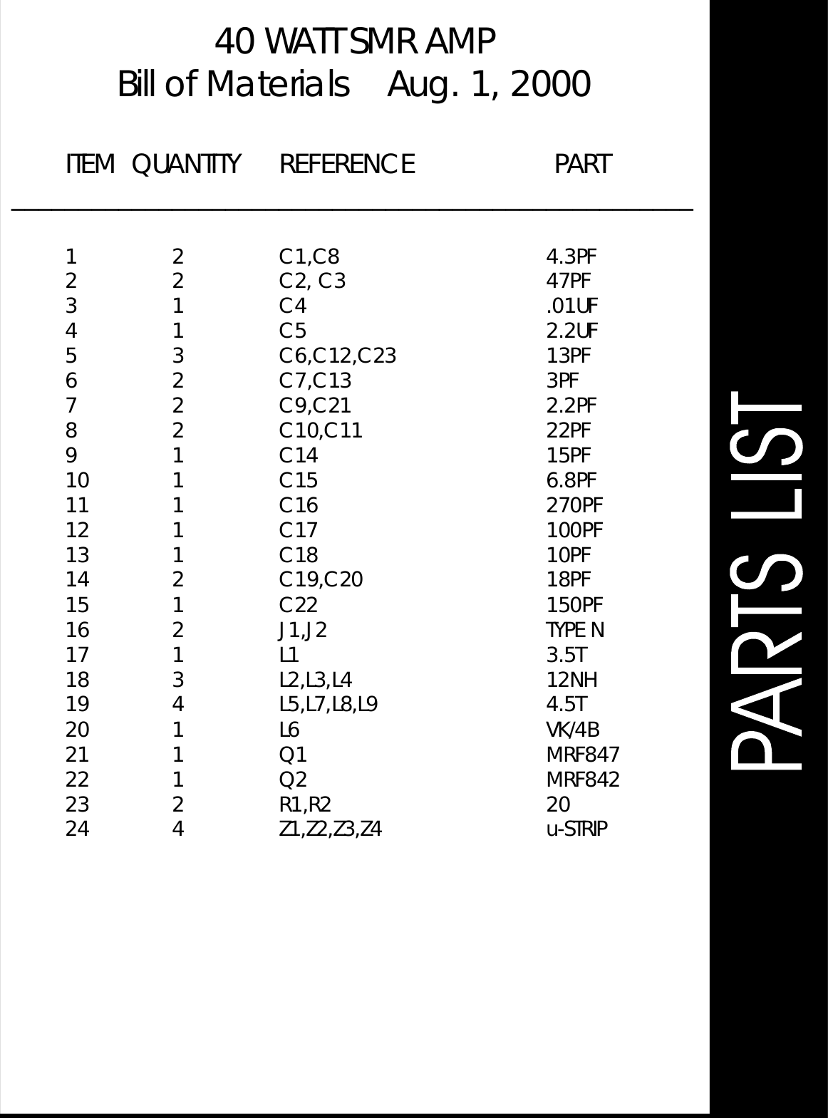 40WATTSMRAMPBillofMaterialsAug.1,2000ITEMQUANTITYREFERENCEPART___________________________________________________12C1,C84.3PF22C2,C347PF31C4.01UF41C52.2UF53C6,C12,C2313PF62C7,C133PF72C9,C212.2PF82C10,C1122PF91C1415PF101C156.8PF111C16270PF121C17100PF131C1810PF142C19,C2018PF151C22150PF162J1,J2TYPEN171L13.5T183L2,L3,L412NH194L5,L7,L8,L94.5T201L6VK/4B211Q1MRF847221Q2MRF842232R1,R220244Z1,Z2,Z3,Z4u-STRIP