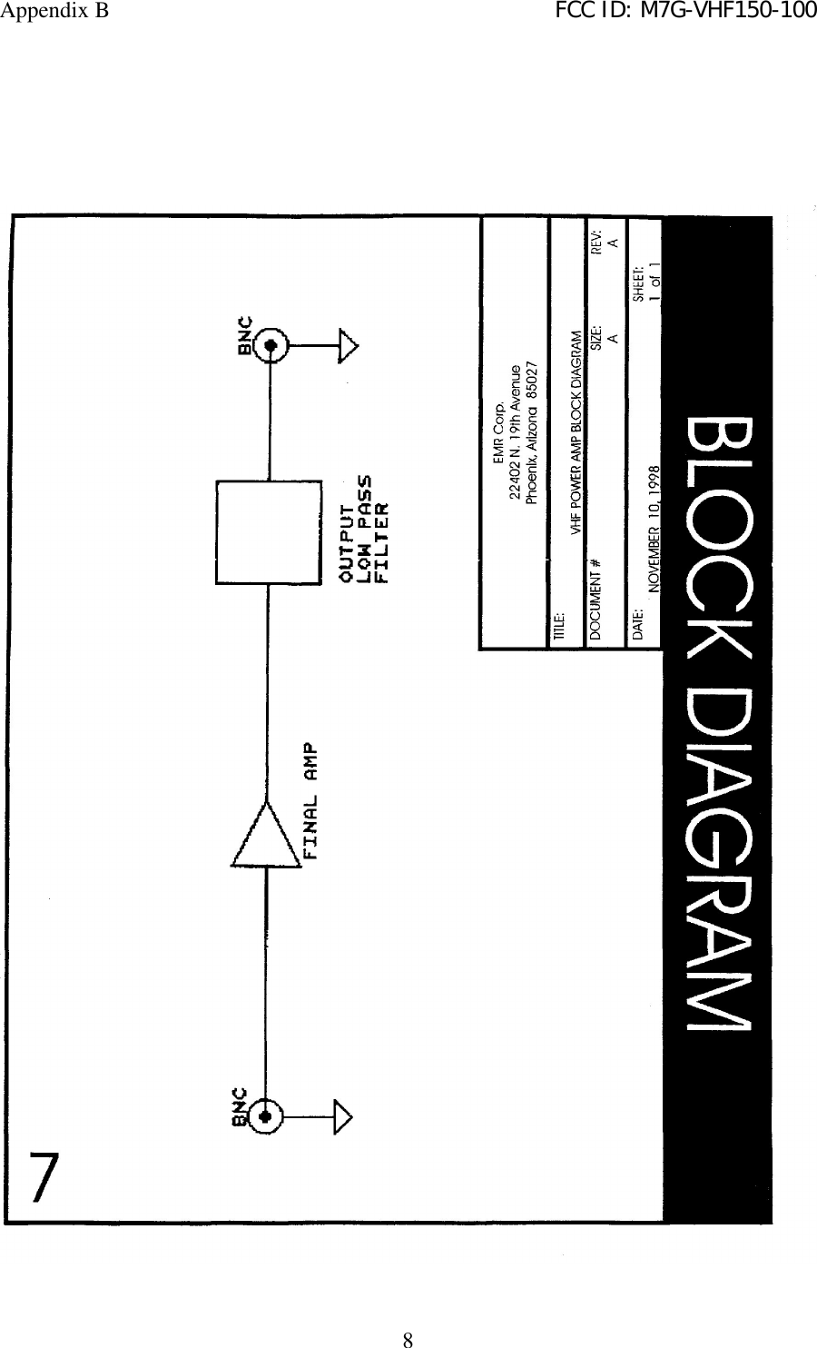 Appendix B FCC ID: M7G-VHF150-1008