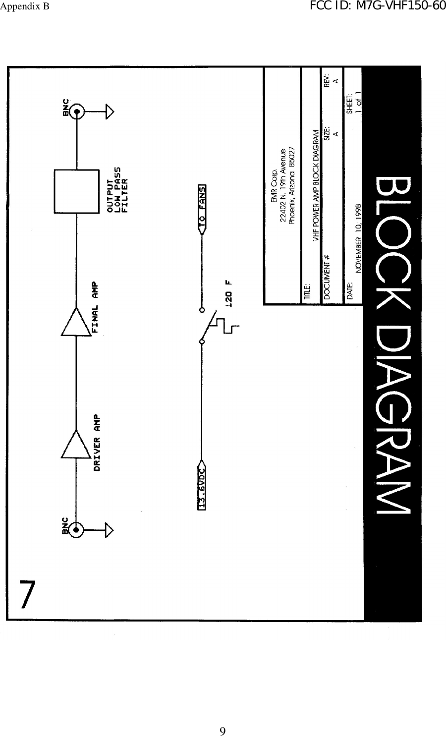 Appendix B   FCC ID: M7G-VHF150-609