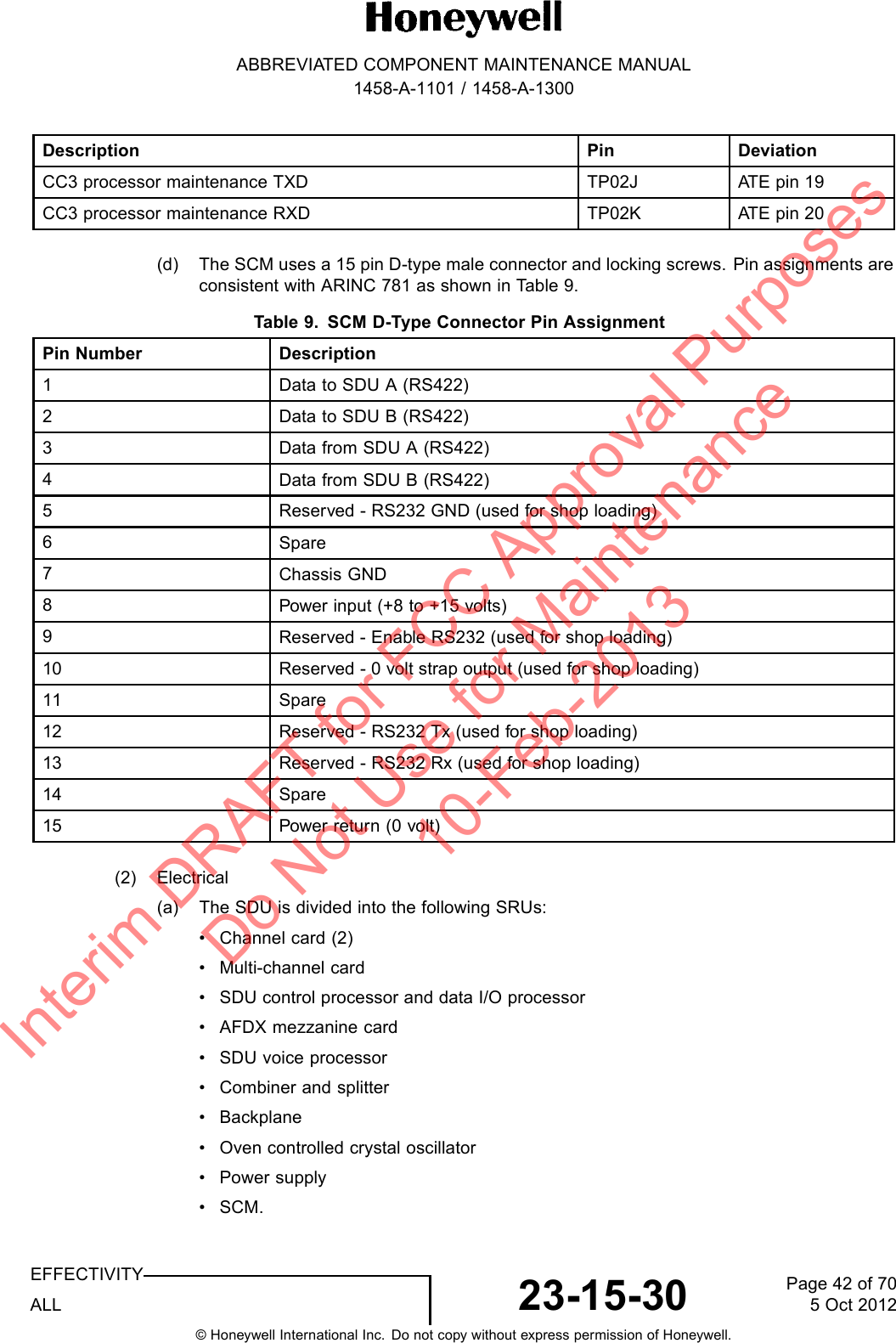 ABBREVIATED COMPONENT MAINTENANCE MANUAL1458-A-1101 / 1458-A-1300Description Pin DeviationCC3 processor maintenance TXD TP02J AT E p i n 1 9CC3 processor maintenance RXD TP02K AT E p i n 2 0(d) The SCM uses a 15 pin D-type male connector and locking screws. Pin assignments areconsistent with ARINC 781 as shown in Table 9.Table 9. SCM D-Type Connector Pin AssignmentPin Number Description1Data to SDU A (RS422)2Data to SDU B (RS422)3Data from SDU A (RS422)4Data from SDU B (RS422)5Reserved - RS232 GND (used for shop loading)6Spare7Chassis GND8Power input (+8 to +15 volts)9Reserved - Enable RS232 (used for shop loading)10 Reserved - 0 volt strap output (used for shop loading)11 Spare12 Reserved - RS232 Tx (used for shop loading)13 Reserved - RS232 Rx (used for shop loading)14 Spare15 Power return (0 volt)(2) Electrical(a) The SDU is divided into the following SRUs:• Channel card (2)• Multi-channel card• SDU control processor and data I/O processor• AFDX mezzanine card• SDU voice processor• Combiner and splitter• Backplane• Oven controlled crystal oscillator• Power supply•SCM.EFFECTIVITYALL 23-15-30 Page 42 of 705 Oct 2012© Honeywell International Inc. Do not copy without express permission of Honeywell.Interim DRAFT for FCC Approval Purposes Do Not Use for Maintenance 10-Feb-2013