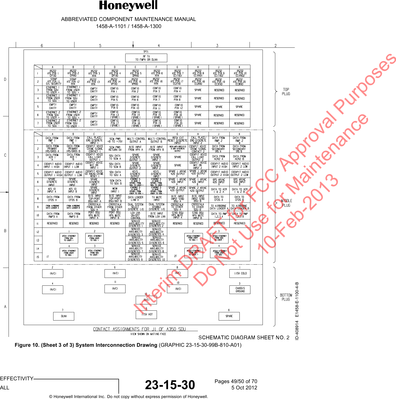 ABBREVIATED COMPONENT MAINTENANCE MANUAL1458-A-1101 / 1458-A-1300Figure 10. (Sheet 3 of 3) System Interconnection Drawing (GRAPHIC 23-15-30-99B-810-A01)EFFECTIVITYALL 23-15-30 Pages 49/50 of 705 Oct 2012© Honeywell International Inc. Do not copy without express permission of Honeywell.Interim DRAFT for FCC Approval Purposes Do Not Use for Maintenance 10-Feb-2013