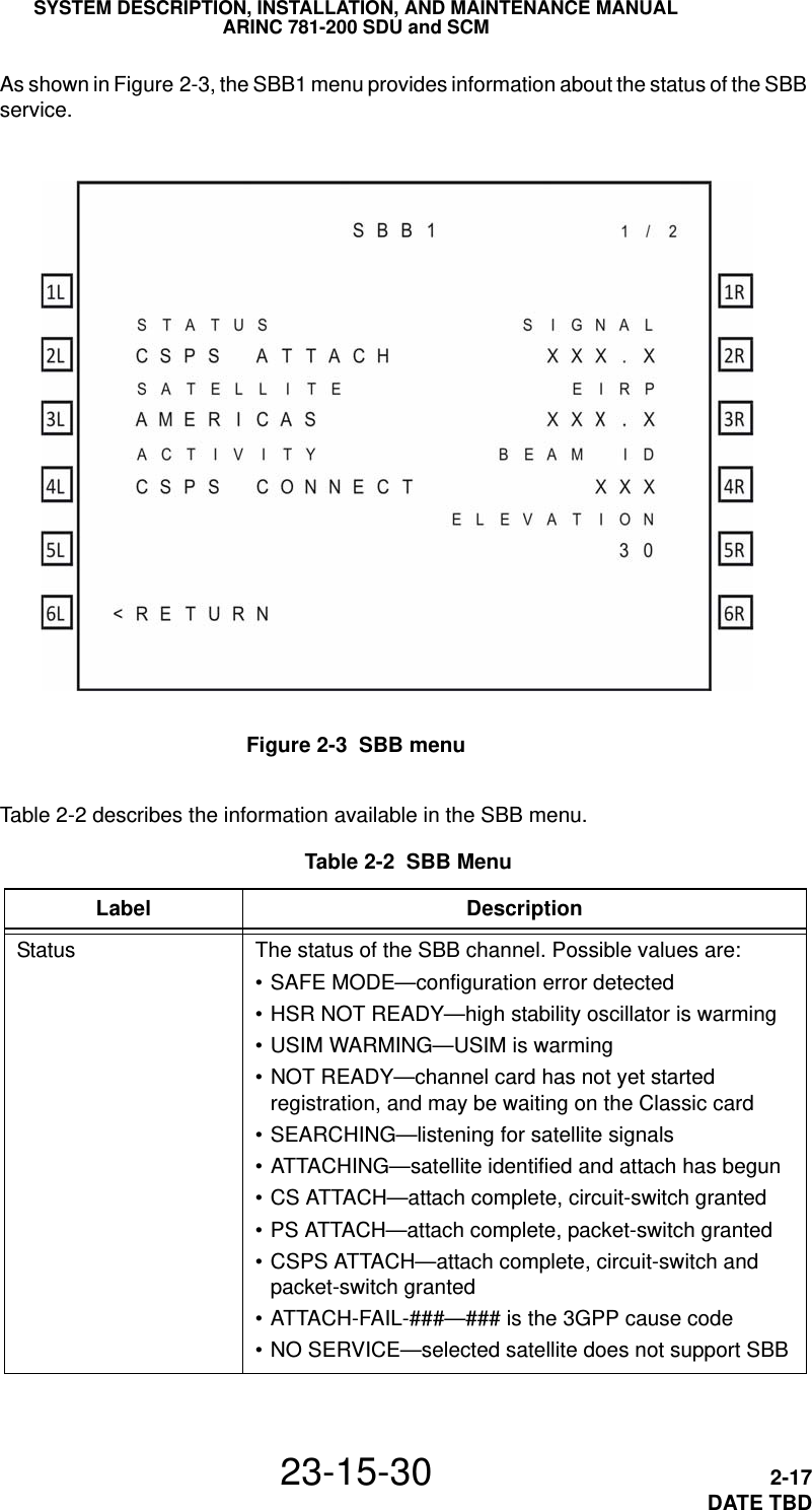 SYSTEM DESCRIPTION, INSTALLATION, AND MAINTENANCE MANUALARINC 781-200 SDU and SCM23-15-30 2-17DATE TBDAs shown in Figure 2-3, the SBB1 menu provides information about the status of the SBB service.Figure 2-3  SBB menuTable 2-2 describes the information available in the SBB menu. Table 2-2  SBB MenuLabel DescriptionStatus The status of the SBB channel. Possible values are:• SAFE MODE—configuration error detected• HSR NOT READY—high stability oscillator is warming• USIM WARMING—USIM is warming• NOT READY—channel card has not yet started registration, and may be waiting on the Classic card• SEARCHING—listening for satellite signals• ATTACHING—satellite identified and attach has begun• CS ATTACH—attach complete, circuit-switch granted• PS ATTACH—attach complete, packet-switch granted• CSPS ATTACH—attach complete, circuit-switch and packet-switch granted• ATTACH-FAIL-###—### is the 3GPP cause code• NO SERVICE—selected satellite does not support SBB