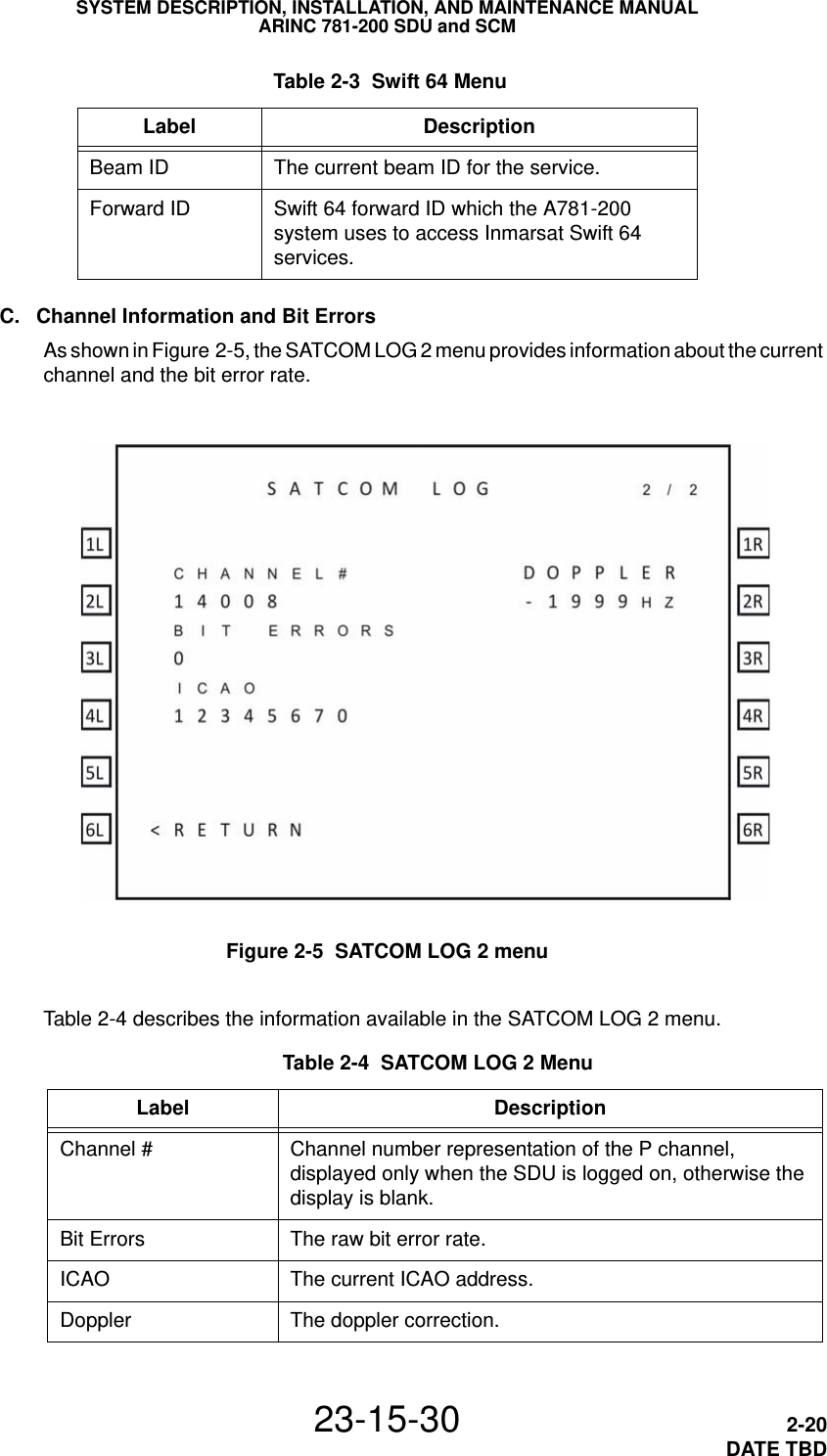 SYSTEM DESCRIPTION, INSTALLATION, AND MAINTENANCE MANUALARINC 781-200 SDU and SCM23-15-30 2-20DATE TBDC. Channel Information and Bit ErrorsAs shown in Figure 2-5, the SATCOM LOG 2 menu provides information about the current channel and the bit error rate.Figure 2-5  SATCOM LOG 2 menu Table 2-4  SATCOM LOG 2 MenuLabel DescriptionChannel # Channel number representation of the P channel, displayed only when the SDU is logged on, otherwise the display is blank.Bit Errors The raw bit error rate.ICAO The current ICAO address.Doppler The doppler correction.Table 2-4 describes the information available in the SATCOM LOG 2 menu.Beam ID The current beam ID for the service.Forward ID Swift 64 forward ID which the A781-200 system uses to access Inmarsat Swift 64 services. Table 2-3  Swift 64 MenuLabel Description