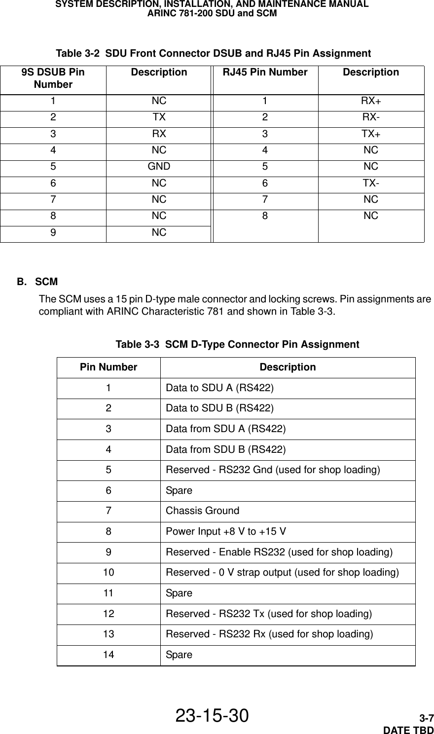  Table 3-2  SDU Front Connector DSUB and RJ45 Pin Assignment 9S DSUB Pin Number Description RJ45 Pin Number Description1NC 1RX+2TX 2RX-3RX 3TX+4NC 4NC5GND 5NC6NC 6TX-7NC 7NC8NC 8NC9NCSYSTEM DESCRIPTION, INSTALLATION, AND MAINTENANCE MANUALARINC 781-200 SDU and SCM23-15-30 3-7DATE TBDB. SCMThe SCM uses a 15 pin D-type male connector and locking screws. Pin assignments are compliant with ARINC Characteristic 781 and shown in Table 3-3. Table 3-3  SCM D-Type Connector Pin Assignment Pin Number Description1Data to SDU A (RS422)2Data to SDU B (RS422)3Data from SDU A (RS422)4Data from SDU B (RS422)5Reserved - RS232 Gnd (used for shop loading)6Spare7Chassis Ground8Power Input +8 V to +15 V9Reserved - Enable RS232 (used for shop loading)10 Reserved - 0 V strap output (used for shop loading)11 Spare12 Reserved - RS232 Tx (used for shop loading)13 Reserved - RS232 Rx (used for shop loading)14 Spare