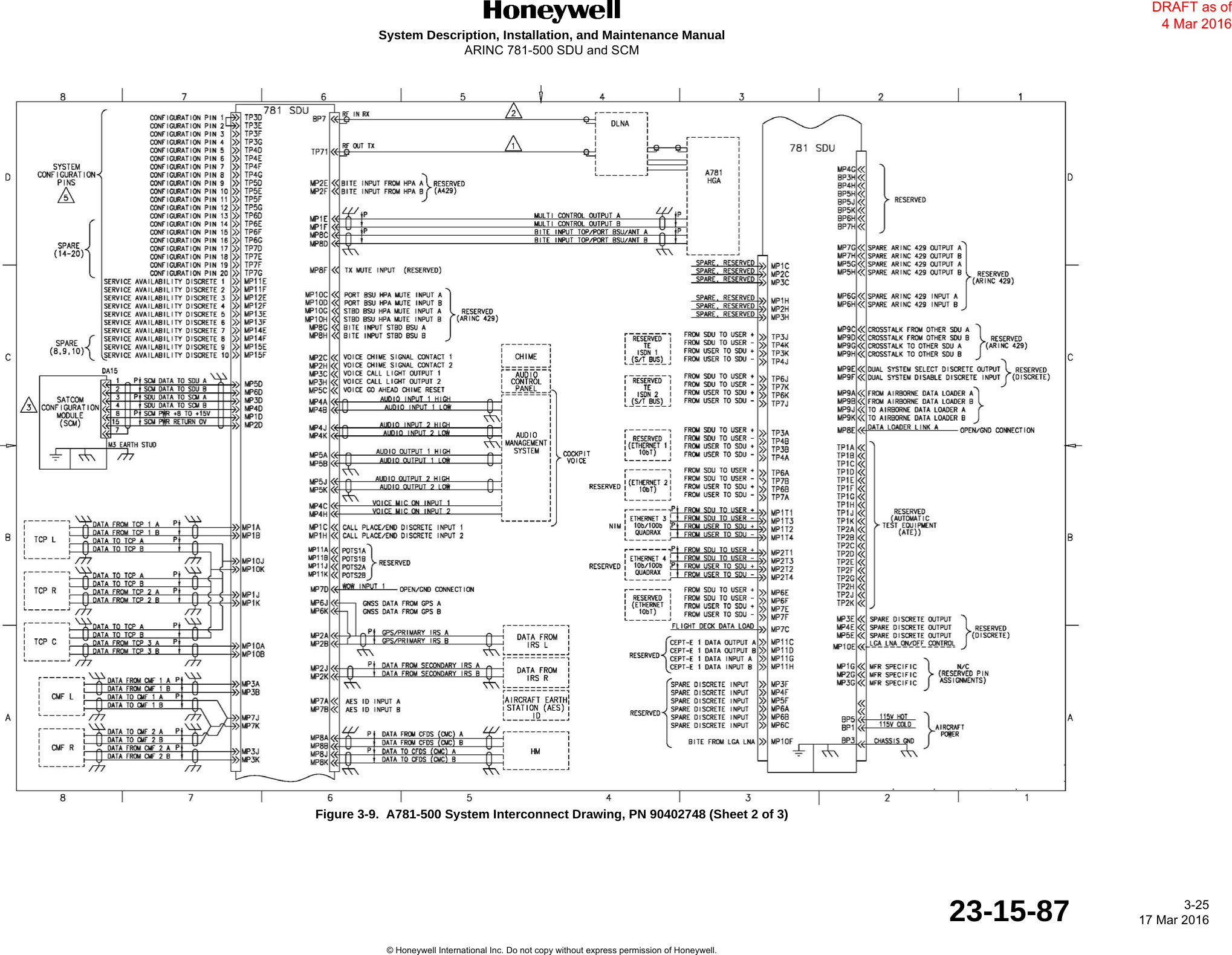 DRAFTSystem Description, Installation, and Maintenance ManualARINC 781-500 SDU and SCM 3-2517 Mar 201623-15-87© Honeywell International Inc. Do not copy without express permission of Honeywell.Figure 3-9.  A781-500 System Interconnect Drawing, PN 90402748 (Sheet 2 of 3)DRAFT as of 4 Mar 2016