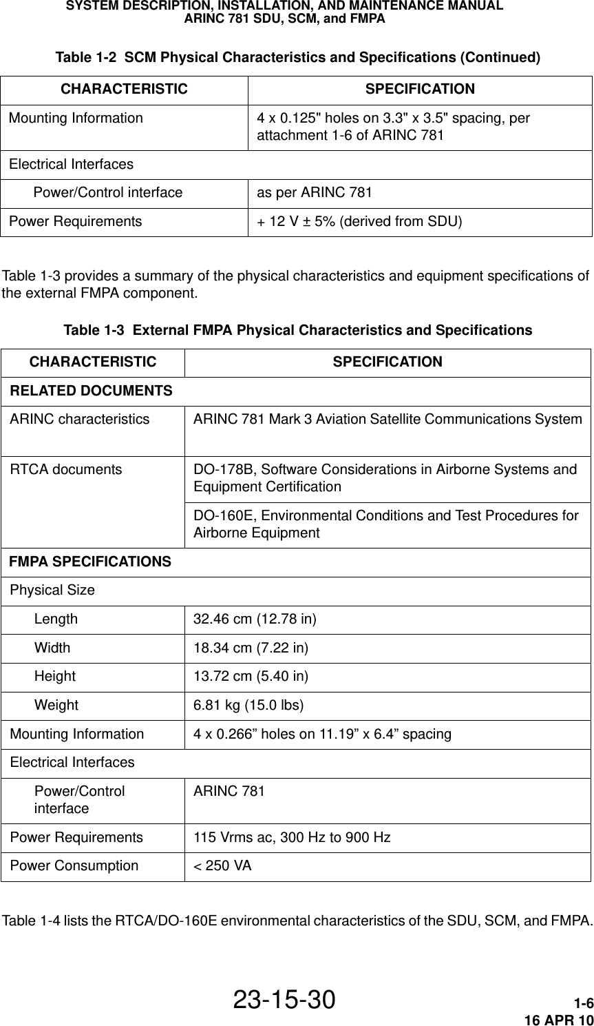SYSTEM DESCRIPTION, INSTALLATION, AND MAINTENANCE MANUALARINC 781 SDU, SCM, and FMPA23-15-30 1-616 APR 10Table 1-3 provides a summary of the physical characteristics and equipment specifications of the external FMPA component. Table 1-3  External FMPA Physical Characteristics and Specifications CHARACTERISTIC SPECIFICATIONRELATED DOCUMENTSARINC characteristics ARINC 781 Mark 3 Aviation Satellite Communications SystemRTCA documents DO-178B, Software Considerations in Airborne Systems and Equipment CertificationDO-160E, Environmental Conditions and Test Procedures for Airborne EquipmentFMPA SPECIFICATIONSPhysical SizeLength 32.46 cm (12.78 in)Width 18.34 cm (7.22 in)Height 13.72 cm (5.40 in)Weight 6.81 kg (15.0 lbs)Mounting Information 4 x 0.266” holes on 11.19” x 6.4” spacingElectrical InterfacesPower/Control interfaceARINC 781Power Requirements 115 Vrms ac, 300 Hz to 900 HzPower Consumption &lt; 250 VATable 1-4 lists the RTCA/DO-160E environmental characteristics of the SDU, SCM, and FMPA.Mounting Information 4 x 0.125&quot; holes on 3.3&quot; x 3.5&quot; spacing, per attachment 1-6 of ARINC 781Electrical InterfacesPower/Control interface as per ARINC 781Power Requirements + 12 V ± 5% (derived from SDU) Table 1-2  SCM Physical Characteristics and Specifications (Continued)CHARACTERISTIC SPECIFICATION