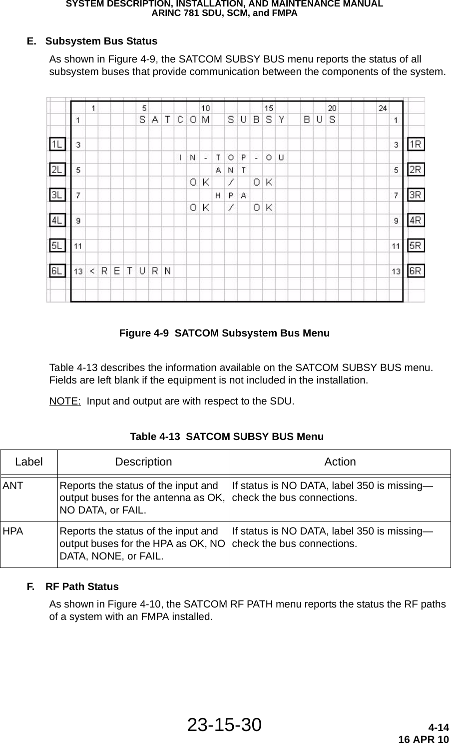 SYSTEM DESCRIPTION, INSTALLATION, AND MAINTENANCE MANUALARINC 781 SDU, SCM, and FMPA23-15-30 4-1416 APR 10E. Subsystem Bus StatusAs shown in Figure 4-9, the SATCOM SUBSY BUS menu reports the status of all subsystem buses that provide communication between the components of the system. Figure 4-9  SATCOM Subsystem Bus MenuTable 4-13 describes the information available on the SATCOM SUBSY BUS menu. Fields are left blank if the equipment is not included in the installation.NOTE: Input and output are with respect to the SDU.F. RF Path StatusAs shown in Figure 4-10, the SATCOM RF PATH menu reports the status the RF paths of a system with an FMPA installed. Table 4-13  SATCOM SUBSY BUS Menu Label Description ActionANT Reports the status of the input and output buses for the antenna as OK, NO DATA, or FAIL.If status is NO DATA, label 350 is missing—check the bus connections.HPA Reports the status of the input and output buses for the HPA as OK, NO DATA, NONE, or FAIL.If status is NO DATA, label 350 is missing—check the bus connections.