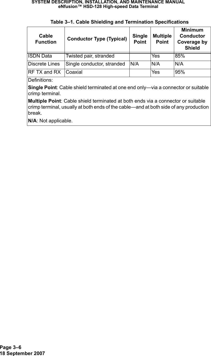 Page 3–618 September 2007SYSTEM DESCRIPTION, INSTALLATION, AND MAINTENANCE MANUALeNfusion™ HSD-128 High-speed Data TerminalISDN Data Twisted pair, stranded Yes 85%Discrete Lines Single conductor, stranded N/A N/A N/ARF TX and RX Coaxial Yes 95%Definitions:Single Point: Cable shield terminated at one end only—via a connector or suitable crimp terminal.Multiple Point: Cable shield terminated at both ends via a connector or suitable crimp terminal, usually at both ends of the cable—and at both side of any production break.N/A: Not applicable. Table 3–1. Cable Shielding and Termination SpecificationsCable Function Conductor Type (Typical) Single PointMultiple PointMinimum Conductor Coverage by Shield