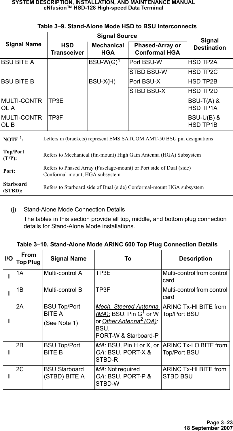 Page 3–2318 September 2007SYSTEM DESCRIPTION, INSTALLATION, AND MAINTENANCE MANUALeNfusion™ HSD-128 High-speed Data Terminal(j) Stand-Alone Mode Connection DetailsThe tables in this section provide all top, middle, and bottom plug connection details for Stand-Alone Mode installations. BSU BITE A BSU-W(G)1 Port BSU-W  HSD TP2ASTBD BSU-W HSD TP2CBSU BITE B BSU-X(H) Port BSU-X  HSD TP2BSTBD BSU-X HSD TP2DMULTI-CONTROL ATP3E BSU-T(A) &amp; HSD TP1AMULTI-CONTROL BTP3F BSU-U(B) &amp; HSD TP1BNOTE 1:Letters in (brackets) represent EMS SATCOM AMT-50 BSU pin designationsTop/Port (T/P): Refers to Mechanical (fin-mount) High Gain Antenna (HGA) SubsystemPort:   Refers to Phased Array (Fuselage-mount) or Port side of Dual (side) Conformal-mount, HGA subsystemStarboard (STBD):  Refers to Starboard side of Dual (side) Conformal-mount HGA subsystem Table 3–10. Stand-Alone Mode ARINC 600 Top Plug Connection Details I/O From Top Plug  Signal Name To DescriptionI1A Multi-control A TP3E Multi-control from control cardI1B Multi-control B TP3F Multi-control from control cardI2A BSU Top/Port BITE A(See Note 1)Mech. Steered Antenna (MA): BSU, Pin G1 or W or Other Antenna2 (OA):  BSU,  PORT-W &amp; Starboard-P ARINC Tx-HI BITE from Top/Port BSUI2B BSU Top/Port BITE BMA: BSU, Pin H or X, or  OA: BSU, PORT-X &amp;  STBD-RARINC Tx-LO BITE from Top/Port BSUI2C BSU Starboard (STBD) BITE AMA: Not required                  OA: BSU, PORT-P &amp; STBD-WARINC Tx-HI BITE from STBD BSU Table 3–9. Stand-Alone Mode HSD to BSU InterconnectsSignal NameSignal Source Signal DestinationHSD TransceiverMechanical HGAPhased-Array or Conformal HGA