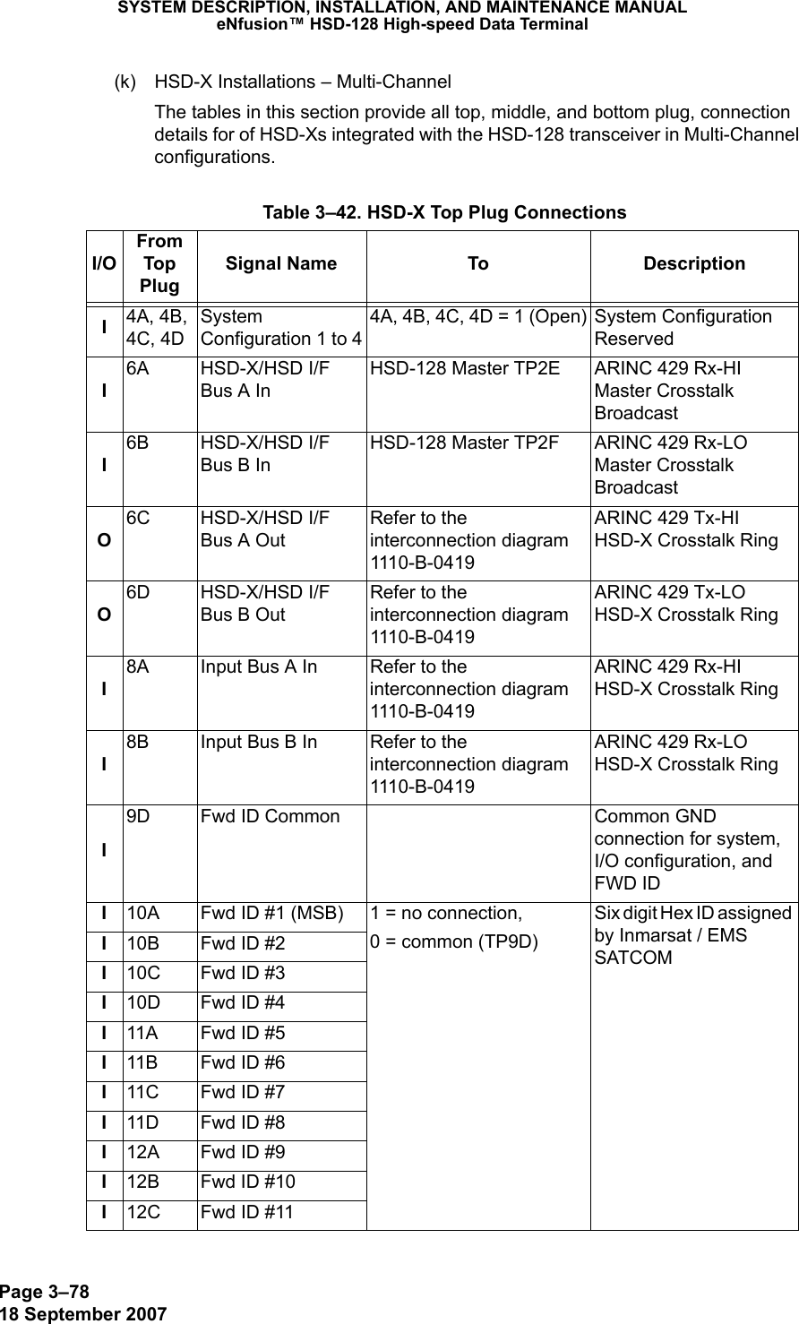 Page 3–7818 September 2007SYSTEM DESCRIPTION, INSTALLATION, AND MAINTENANCE MANUALeNfusion™ HSD-128 High-speed Data Terminal(k) HSD-X Installations – Multi-ChannelThe tables in this section provide all top, middle, and bottom plug, connection details for of HSD-Xs integrated with the HSD-128 transceiver in Multi-Channel configurations. Table 3–42. HSD-X Top Plug ConnectionsI/OFrom Top PlugSignal Name To DescriptionI4A, 4B, 4C, 4DSystem Configuration 1 to 44A, 4B, 4C, 4D = 1 (Open) System Configuration ReservedI6A HSD-X/HSD I/F Bus A InHSD-128 Master TP2E ARINC 429 Rx-HI Master Crosstalk BroadcastI6B HSD-X/HSD I/F Bus B InHSD-128 Master TP2F ARINC 429 Rx-LO Master Crosstalk BroadcastO6C HSD-X/HSD I/F Bus A OutRefer to the interconnection diagram 1110-B-0419ARINC 429 Tx-HI HSD-X Crosstalk RingO6D HSD-X/HSD I/F Bus B OutRefer to the interconnection diagram 1110-B-0419ARINC 429 Tx-LO HSD-X Crosstalk RingI8A Input Bus A In Refer to the interconnection diagram 1110-B-0419ARINC 429 Rx-HI HSD-X Crosstalk RingI8B Input Bus B In Refer to the interconnection diagram 1110-B-0419ARINC 429 Rx-LO HSD-X Crosstalk RingI9D Fwd ID Common Common GND connection for system, I/O configuration, and FWD IDI10A Fwd ID #1 (MSB) 1 = no connection,0 = common (TP9D)Six digit Hex ID assigned by Inmarsat / EMS SATCOMI10B Fwd ID #2I10C Fwd ID #3I10D Fwd ID #4I11A Fwd ID #5I11B Fwd ID #6I11C Fwd ID #7I11D Fwd ID #8I12A Fwd ID #9I12B Fwd ID #10I12C Fwd ID #11