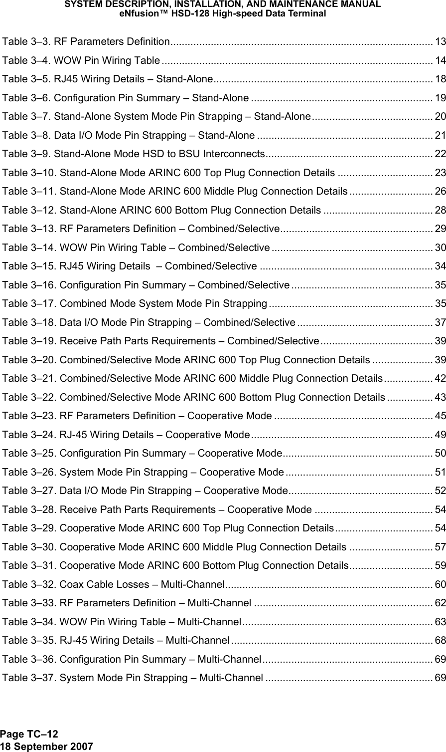 SYSTEM DESCRIPTION, INSTALLATION, AND MAINTENANCE MANUALeNfusion™ HSD-128 High-speed Data TerminalPage TC–1218 September 2007 Table 3–3. RF Parameters Definition........................................................................................... 13 Table 3–4. WOW Pin Wiring Table .............................................................................................. 14 Table 3–5. RJ45 Wiring Details – Stand-Alone............................................................................ 18 Table 3–6. Configuration Pin Summary – Stand-Alone ............................................................... 19 Table 3–7. Stand-Alone System Mode Pin Strapping – Stand-Alone.......................................... 20 Table 3–8. Data I/O Mode Pin Strapping – Stand-Alone ............................................................. 21 Table 3–9. Stand-Alone Mode HSD to BSU Interconnects.......................................................... 22 Table 3–10. Stand-Alone Mode ARINC 600 Top Plug Connection Details ................................. 23 Table 3–11. Stand-Alone Mode ARINC 600 Middle Plug Connection Details ............................. 26 Table 3–12. Stand-Alone ARINC 600 Bottom Plug Connection Details ...................................... 28 Table 3–13. RF Parameters Definition – Combined/Selective..................................................... 29 Table 3–14. WOW Pin Wiring Table – Combined/Selective ........................................................ 30 Table 3–15. RJ45 Wiring Details  – Combined/Selective ............................................................ 34 Table 3–16. Configuration Pin Summary – Combined/Selective ................................................. 35 Table 3–17. Combined Mode System Mode Pin Strapping ......................................................... 35 Table 3–18. Data I/O Mode Pin Strapping – Combined/Selective ............................................... 37 Table 3–19. Receive Path Parts Requirements – Combined/Selective....................................... 39 Table 3–20. Combined/Selective Mode ARINC 600 Top Plug Connection Details ..................... 39 Table 3–21. Combined/Selective Mode ARINC 600 Middle Plug Connection Details................. 42 Table 3–22. Combined/Selective Mode ARINC 600 Bottom Plug Connection Details ................ 43 Table 3–23. RF Parameters Definition – Cooperative Mode ....................................................... 45 Table 3–24. RJ-45 Wiring Details – Cooperative Mode............................................................... 49 Table 3–25. Configuration Pin Summary – Cooperative Mode.................................................... 50 Table 3–26. System Mode Pin Strapping – Cooperative Mode ................................................... 51 Table 3–27. Data I/O Mode Pin Strapping – Cooperative Mode.................................................. 52 Table 3–28. Receive Path Parts Requirements – Cooperative Mode ......................................... 54 Table 3–29. Cooperative Mode ARINC 600 Top Plug Connection Details.................................. 54 Table 3–30. Cooperative Mode ARINC 600 Middle Plug Connection Details ............................. 57 Table 3–31. Cooperative Mode ARINC 600 Bottom Plug Connection Details............................. 59 Table 3–32. Coax Cable Losses – Multi-Channel........................................................................ 60 Table 3–33. RF Parameters Definition – Multi-Channel .............................................................. 62 Table 3–34. WOW Pin Wiring Table – Multi-Channel.................................................................. 63 Table 3–35. RJ-45 Wiring Details – Multi-Channel ...................................................................... 68 Table 3–36. Configuration Pin Summary – Multi-Channel........................................................... 69 Table 3–37. System Mode Pin Strapping – Multi-Channel .......................................................... 69