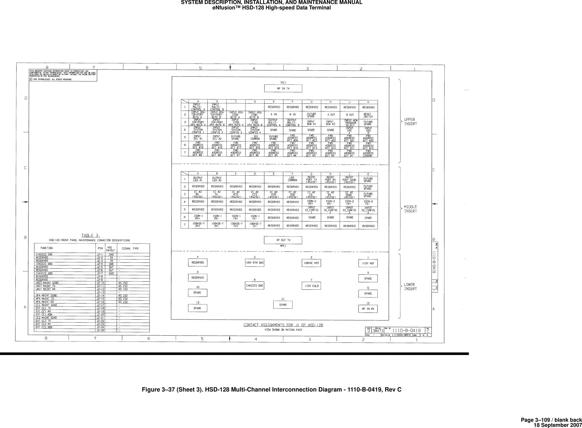 Page 3–109 / blank back18 September 2007SYSTEM DESCRIPTION, INSTALLATION, AND MAINTENANCE MANUALeNfusion™ HSD-128 High-speed Data TerminalFigure 3–37 (Sheet 3). HSD-128 Multi-Channel Interconnection Diagram - 1110-B-0419, Rev C