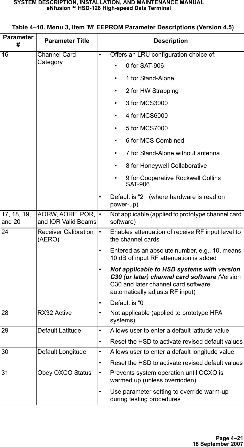 Page 4–2118 September 2007SYSTEM DESCRIPTION, INSTALLATION, AND MAINTENANCE MANUALeNfusion™ HSD-128 High-speed Data Terminal16 Channel Card Category• Offers an LRU configuration choice of:• 0 for SAT-906• 1 for Stand-Alone• 2 for HW Strapping• 3 for MCS3000• 4 for MCS6000• 5 for MCS7000• 6 for MCS Combined• 7 for Stand-Alone without antenna• 8 for Honeywell Collaborative• 9 for Cooperative Rockwell Collins SAT-906 • Default is “2”  (where hardware is read on power-up)17, 18, 19, and 20AORW, AORE, POR, and IOR Valid Beams• Not applicable (applied to prototype channel card software)24 Receiver Calibration (AERO)• Enables attenuation of receive RF input level to the channel cards• Entered as an absolute number, e.g., 10, means 10 dB of input RF attenuation is added•Not applicable to HSD systems with version C30 (or later) channel card software (Version C30 and later channel card software automatically adjusts RF input)• Default is “0”28 RX32 Active • Not applicable (applied to prototype HPA systems)29 Default Latitude • Allows user to enter a default latitude value• Reset the HSD to activate revised default values30 Default Longitude • Allows user to enter a default longitude value • Reset the HSD to activate revised default values31 Obey OXCO Status • Prevents system operation until OCXO is warmed up (unless overridden)• Use parameter setting to override warm-up during testing procedures Table 4–10. Menu 3, Item &apos;M&apos; EEPROM Parameter Descriptions (Version 4.5)Parameter #Parameter Title Description