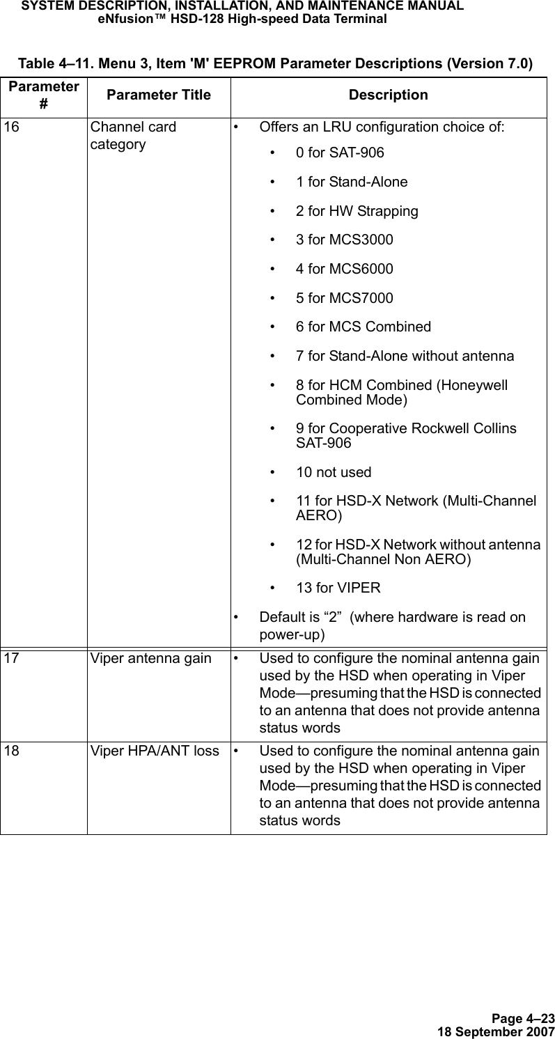 Page 4–2318 September 2007SYSTEM DESCRIPTION, INSTALLATION, AND MAINTENANCE MANUALeNfusion™ HSD-128 High-speed Data Terminal16 Channel card category• Offers an LRU configuration choice of:•0 for SAT-906• 1 for Stand-Alone• 2 for HW Strapping•3 for MCS3000•4 for MCS6000•5 for MCS7000• 6 for MCS Combined• 7 for Stand-Alone without antenna• 8 for HCM Combined (Honeywell Combined Mode)• 9 for Cooperative Rockwell Collins SAT-906 • 10 not used• 11 for HSD-X Network (Multi-Channel AERO)• 12 for HSD-X Network without antenna (Multi-Channel Non AERO)• 13 for VIPER • Default is “2”  (where hardware is read on power-up)17 Viper antenna gain • Used to configure the nominal antenna gain used by the HSD when operating in Viper Mode—presuming that the HSD is connected to an antenna that does not provide antenna status words18 Viper HPA/ANT loss • Used to configure the nominal antenna gain used by the HSD when operating in Viper Mode—presuming that the HSD is connected to an antenna that does not provide antenna status words Table 4–11. Menu 3, Item &apos;M&apos; EEPROM Parameter Descriptions (Version 7.0)Parameter #Parameter Title Description